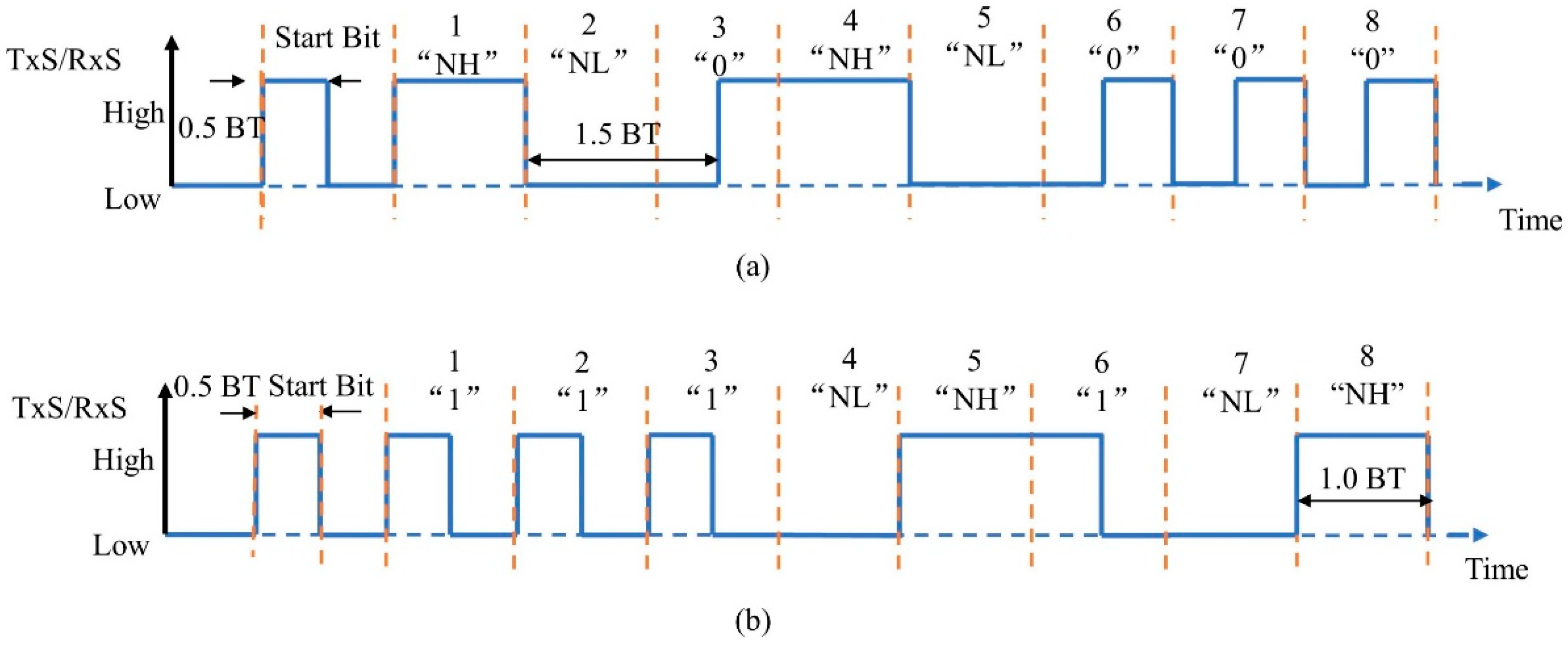 Applsci 13 13128 g006
