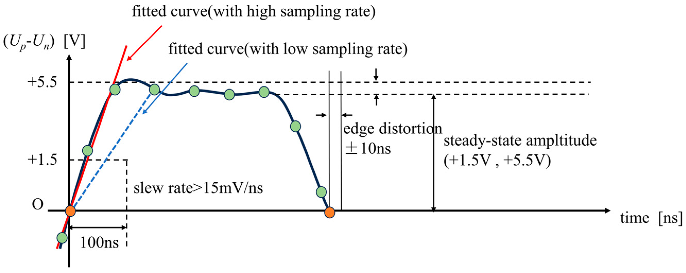 Applsci 13 13128 g007