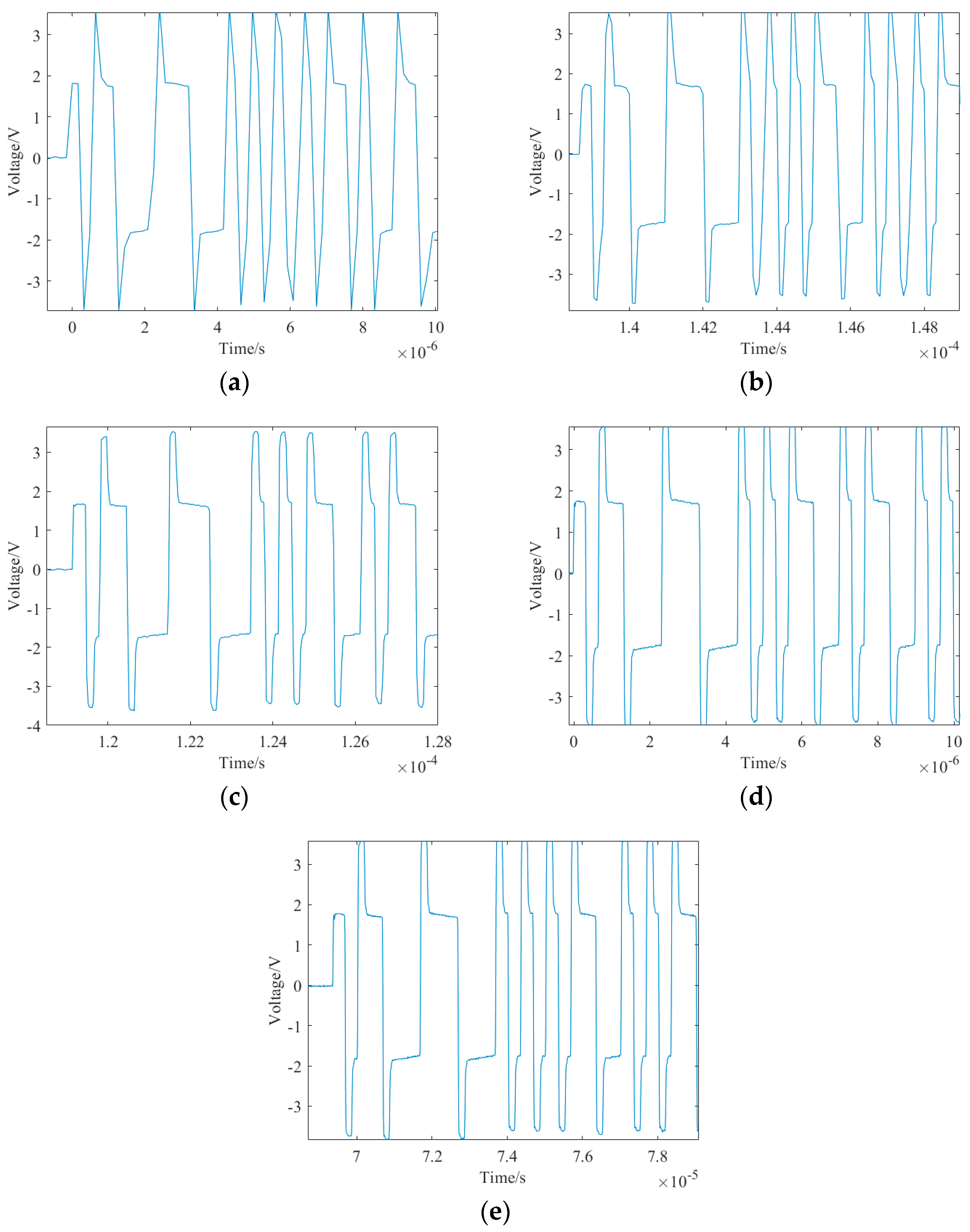 Applsci 13 13128 g010