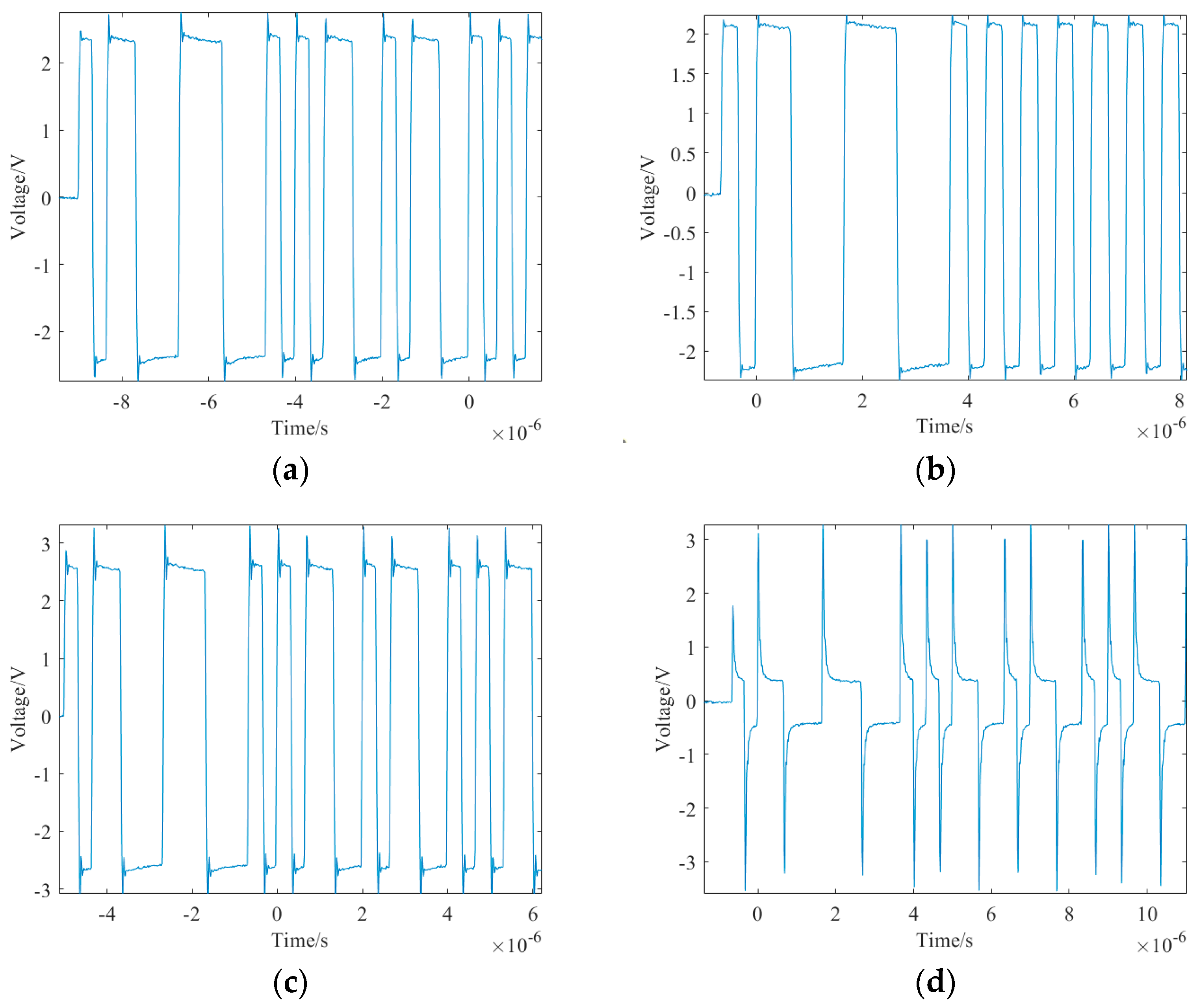 Applsci 13 13128 g012
