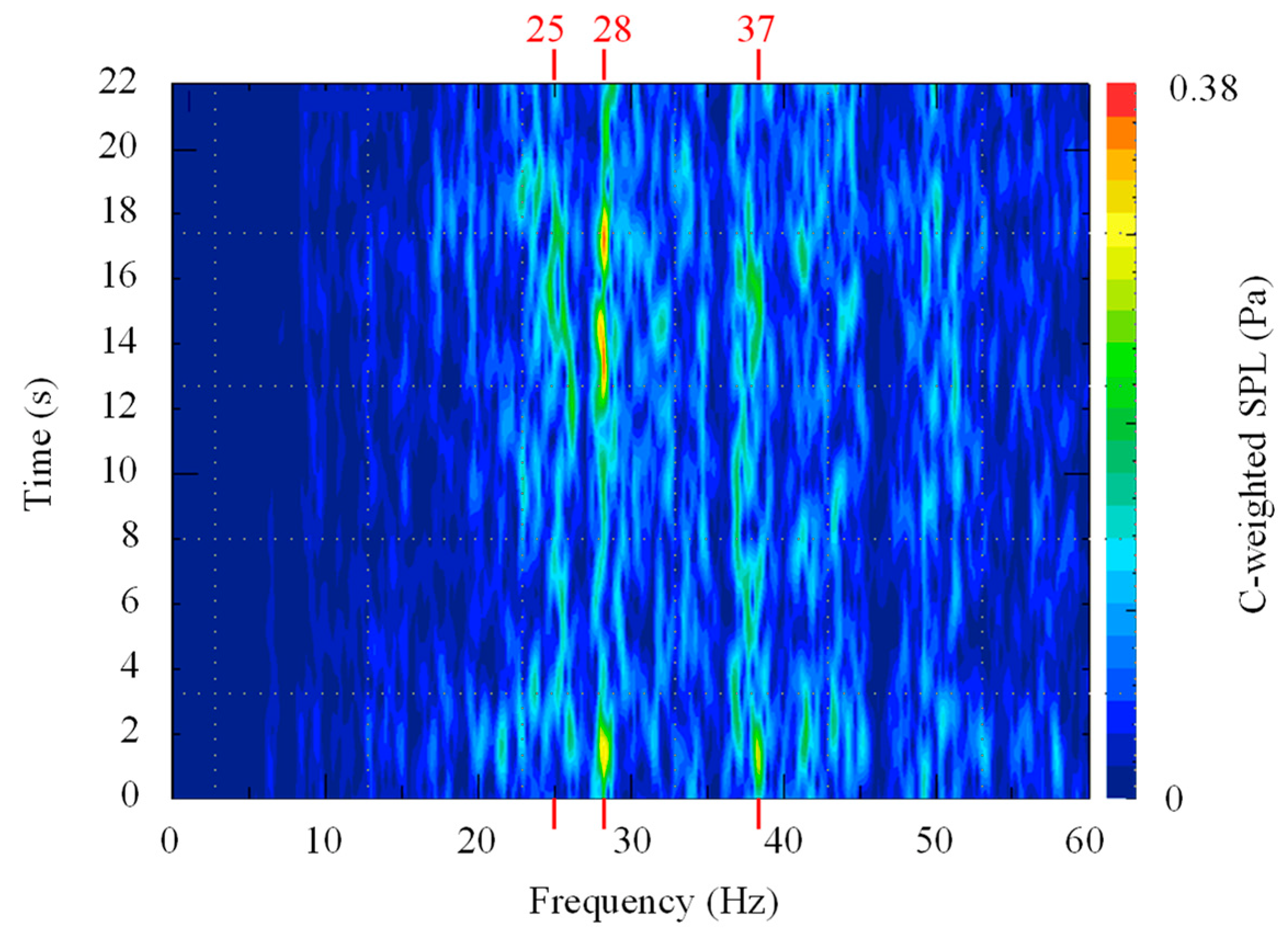 Applsci 13 13134 g005 Applsci 13 13134 g005