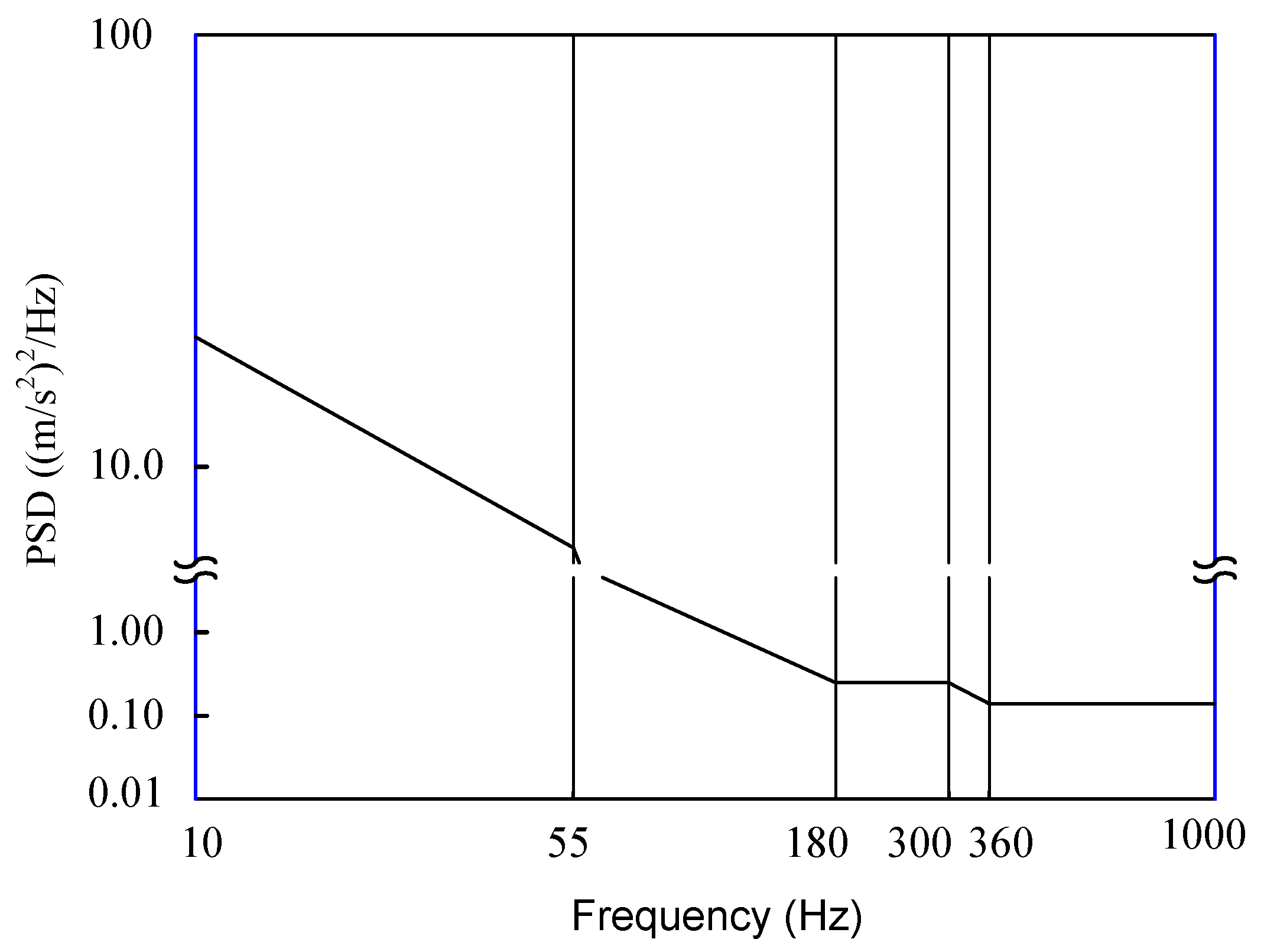 Applsci 13 13134 g019 Applsci 13 13134 g019