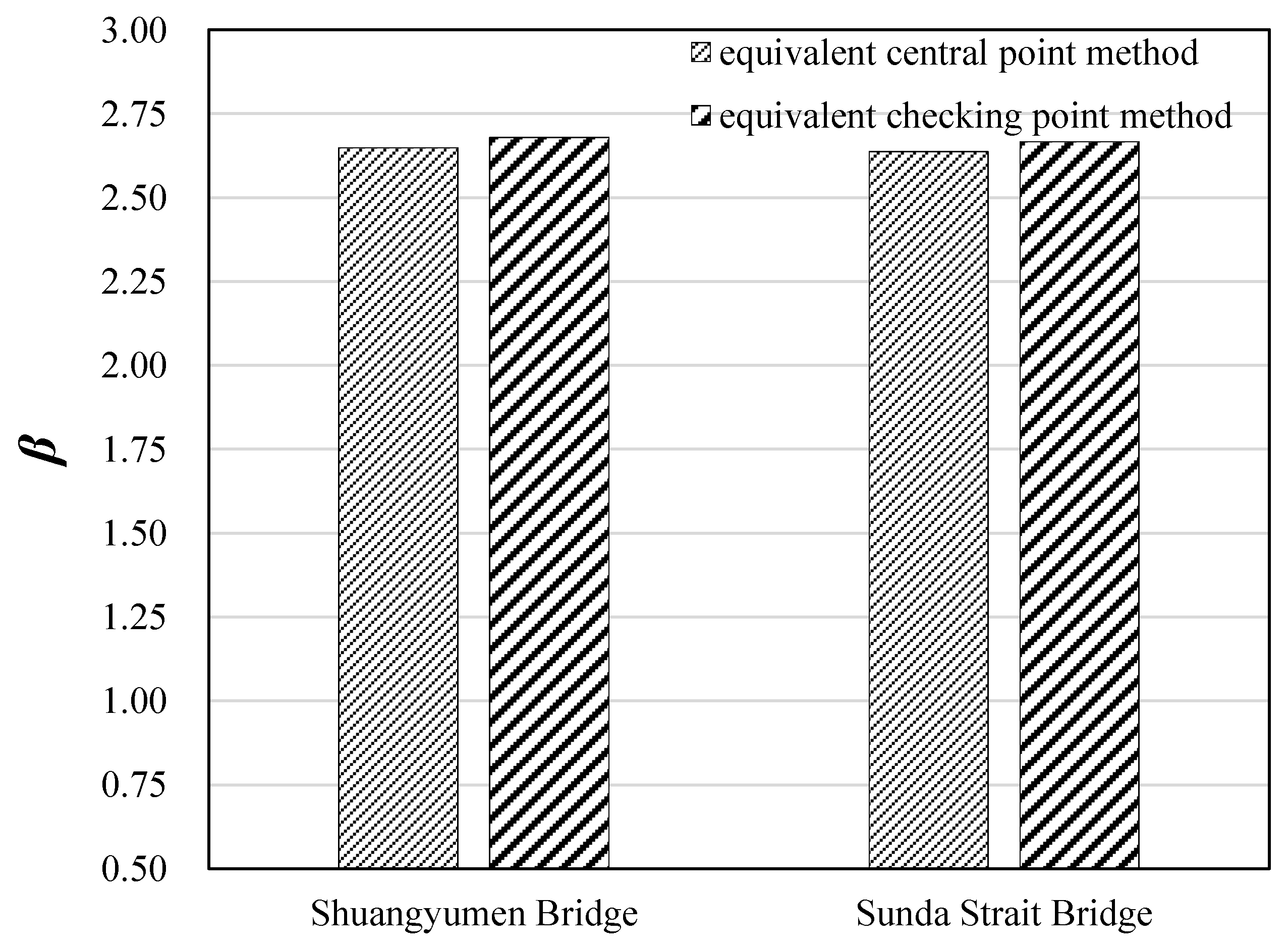 Applsci 13 13136 g002