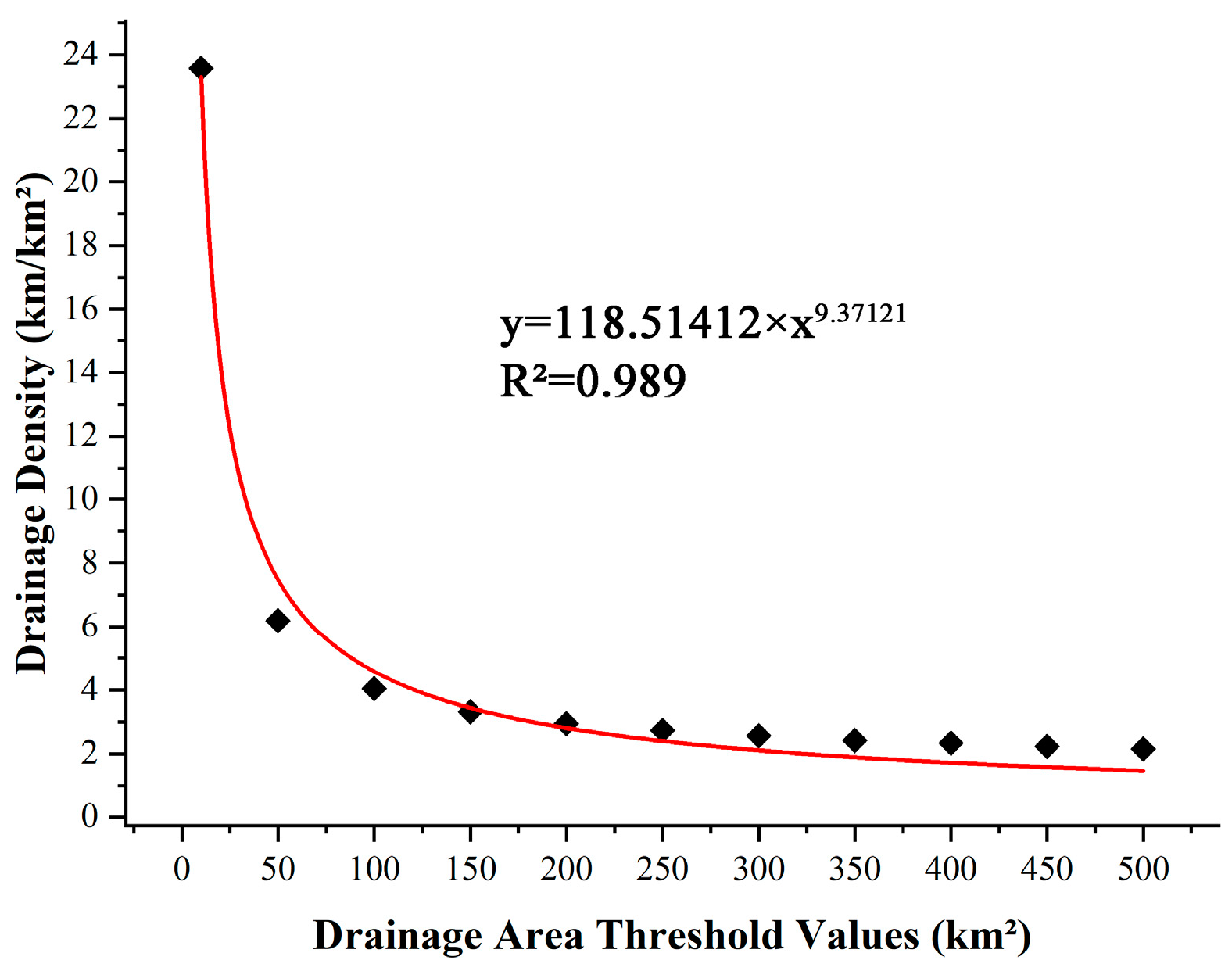 Applsci 13 13137 g003 Applsci 13 13137 g003