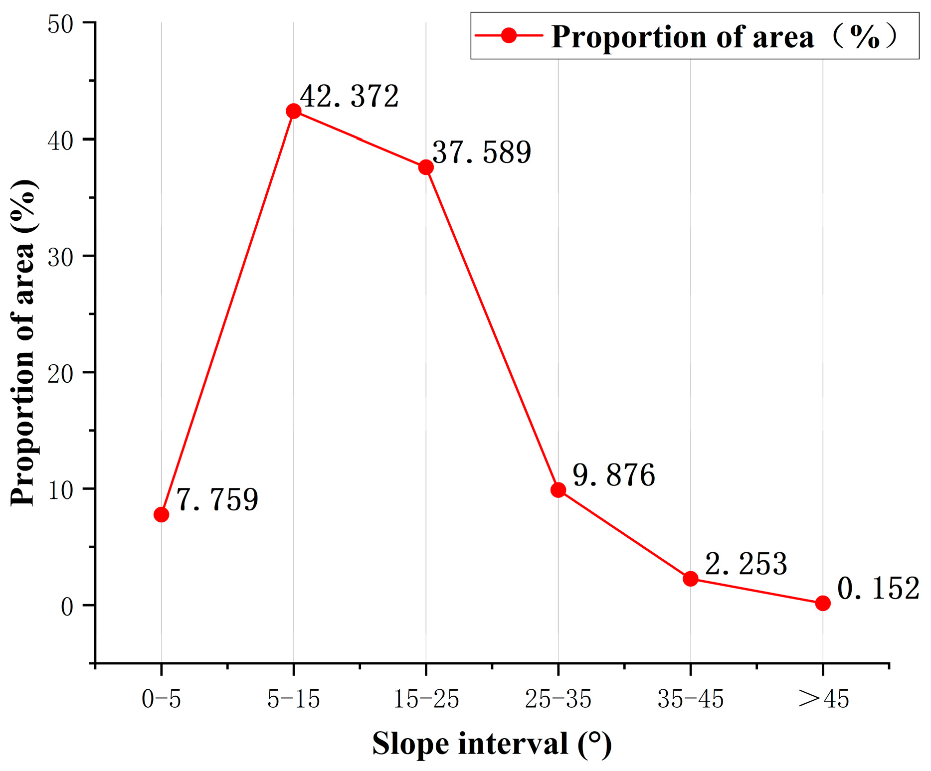 Applsci 13 13137 g007 Applsci 13 13137 g007