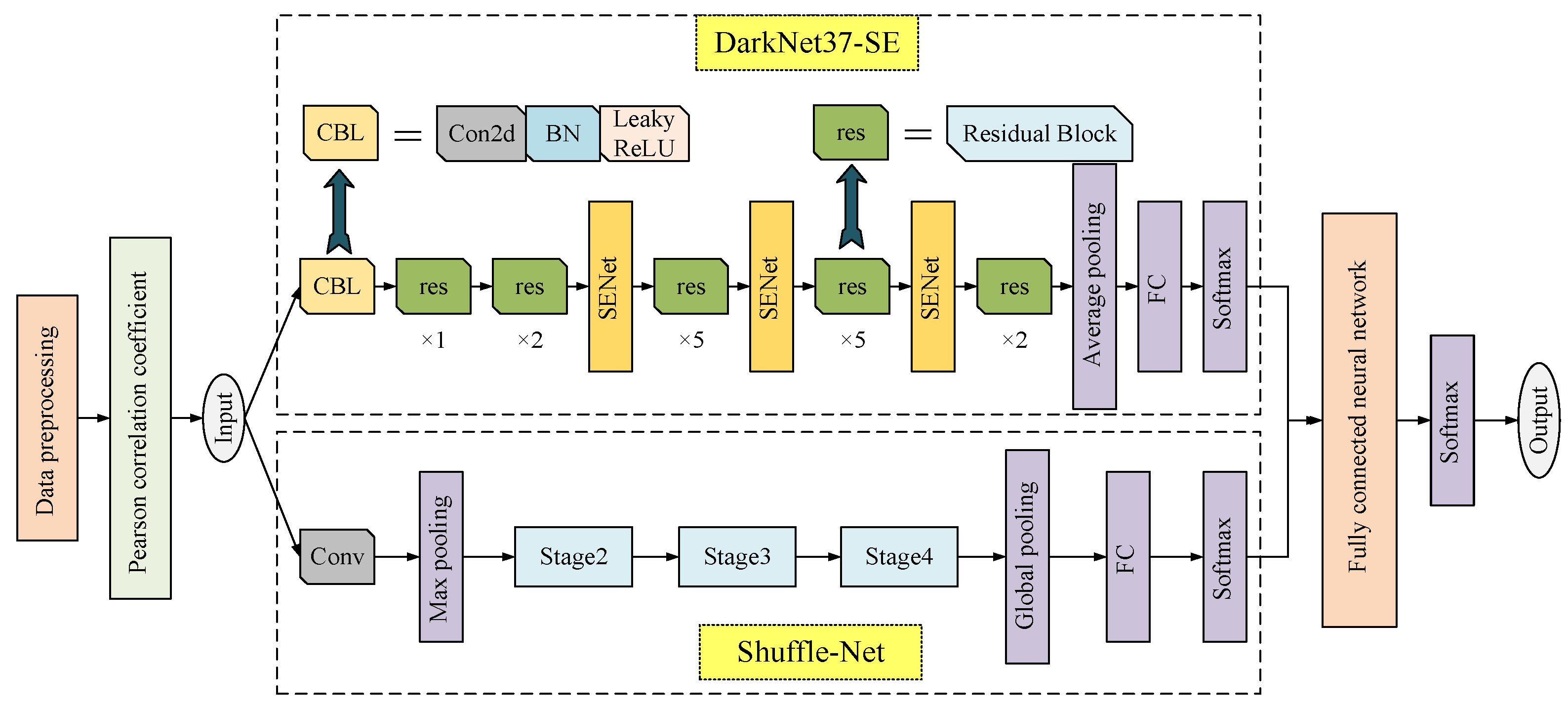 Applsci 13 13141 g001
