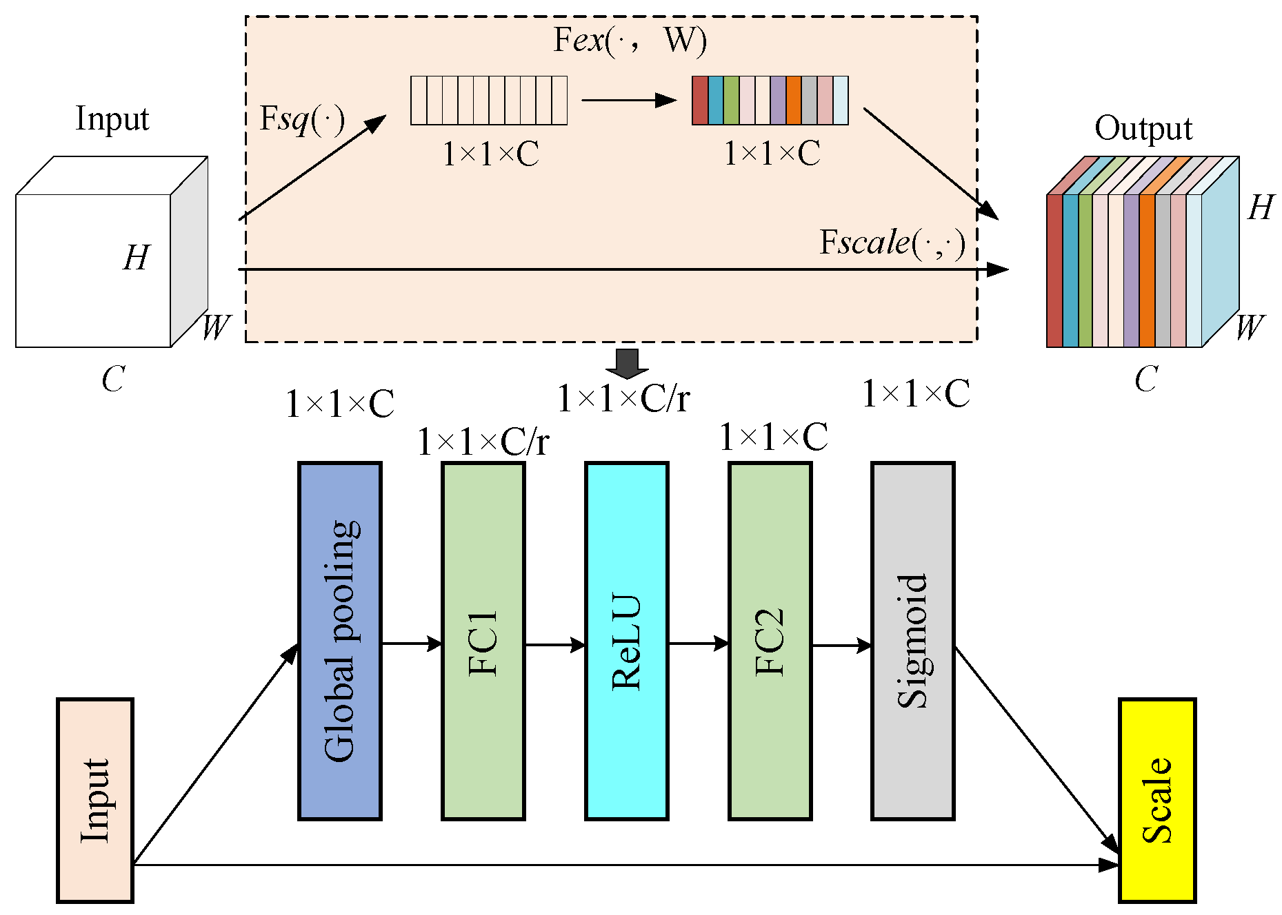 Applsci 13 13141 g003