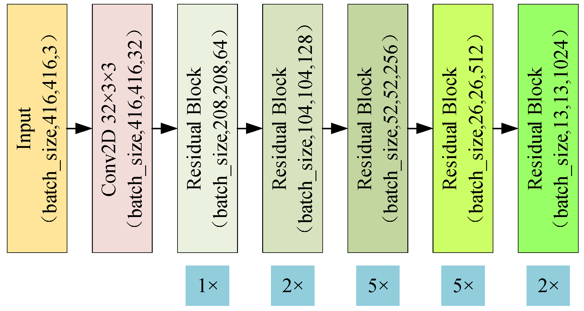 Applsci 13 13141 g004