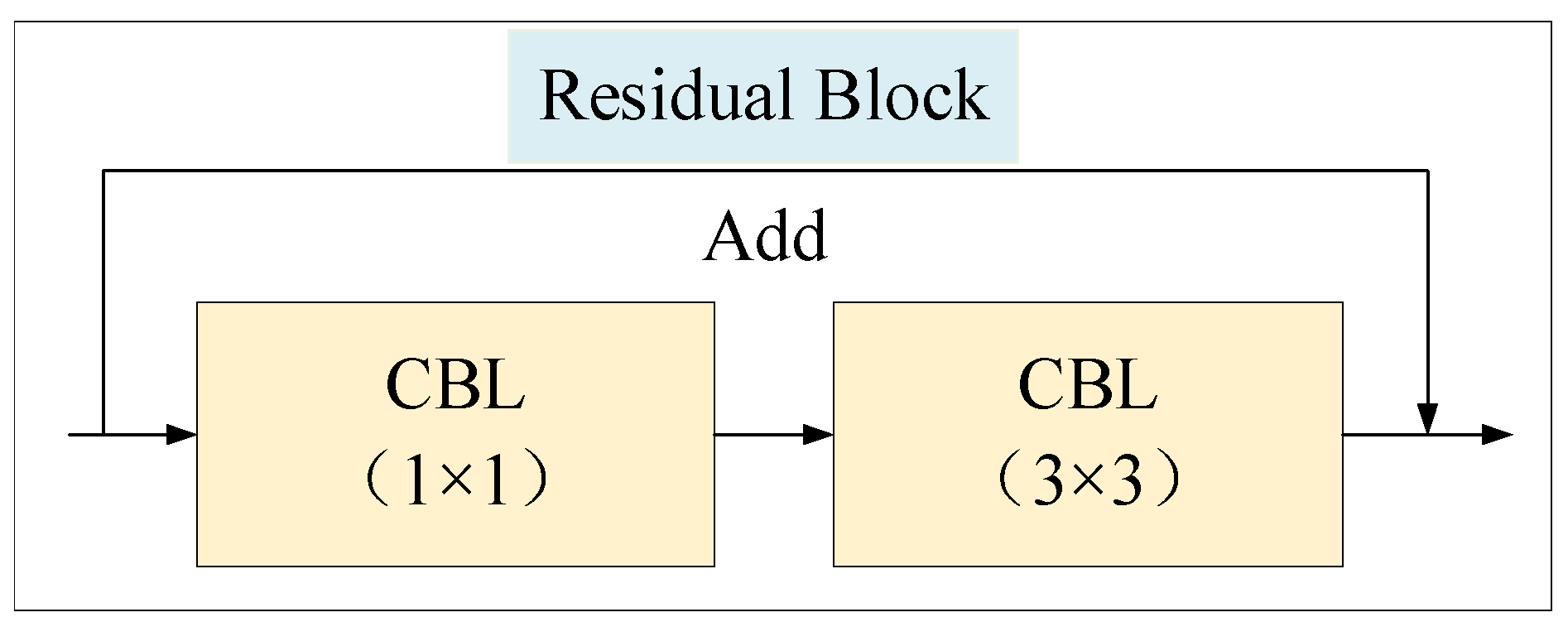 Applsci 13 13141 g005