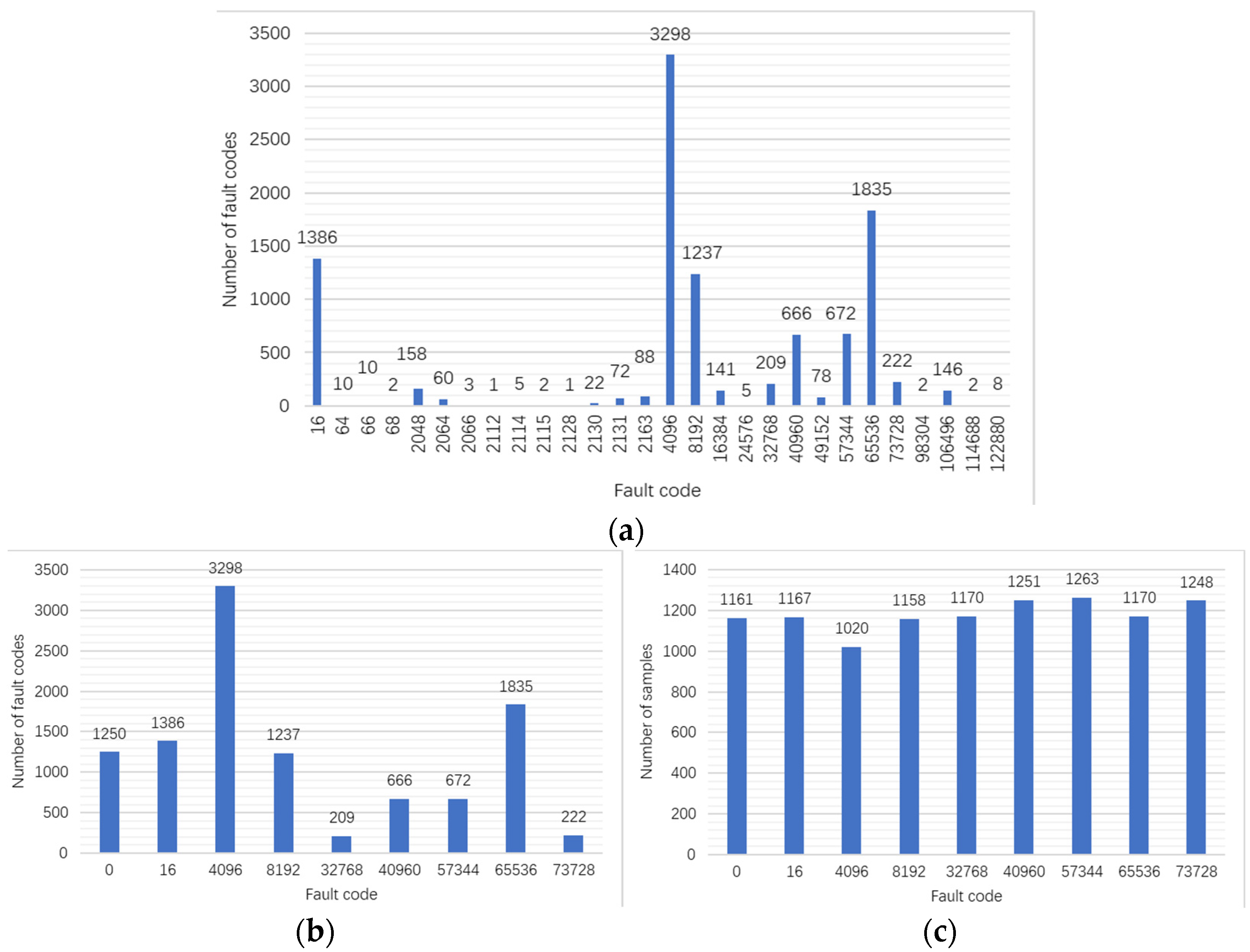 Applsci 13 13141 g013