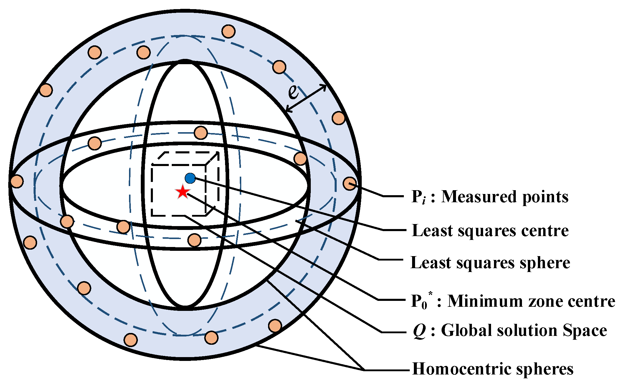Applsci 13 13144 g001 Applsci 13 13144 g001