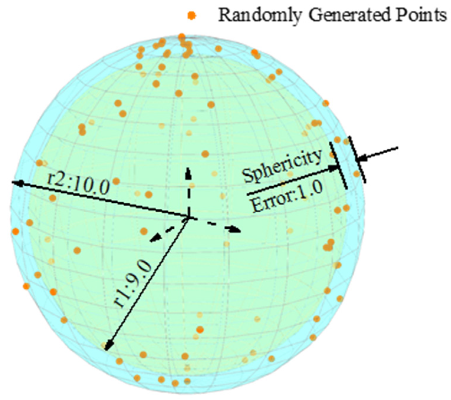 Applsci 13 13144 g007 Applsci 13 13144 g007