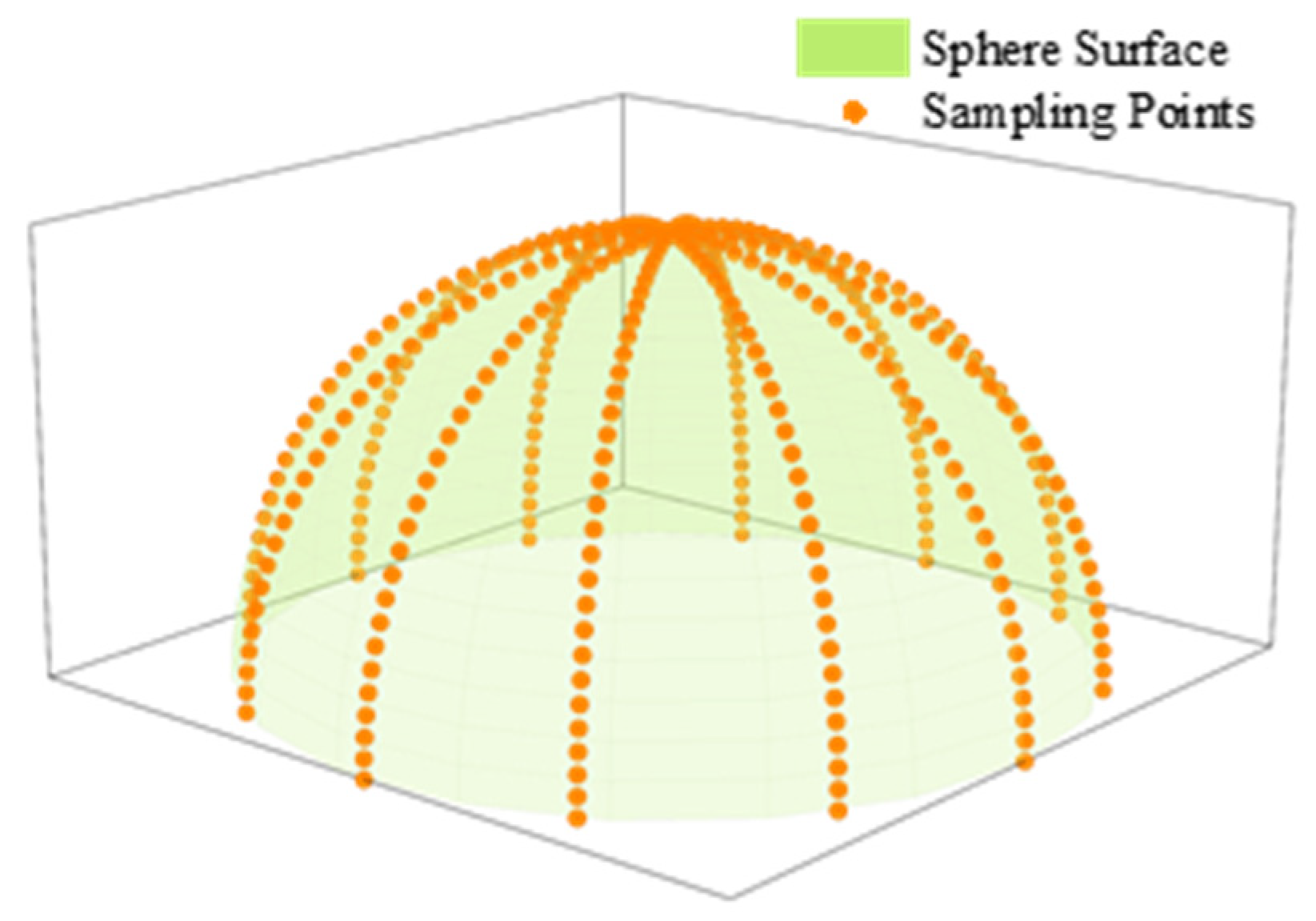 Applsci 13 13144 g009 Applsci 13 13144 g009