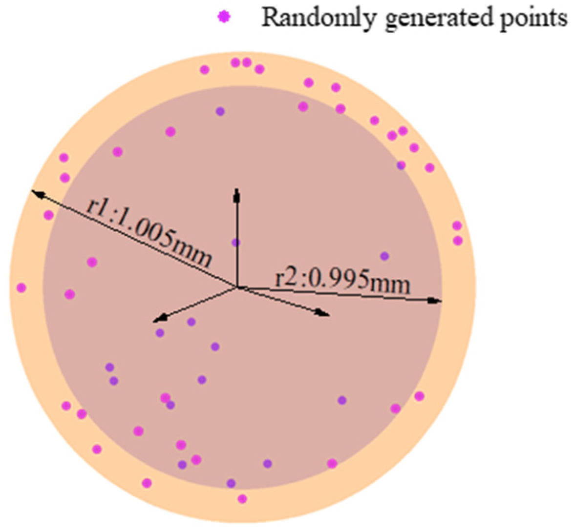 Applsci 13 13144 g013 Applsci 13 13144 g013