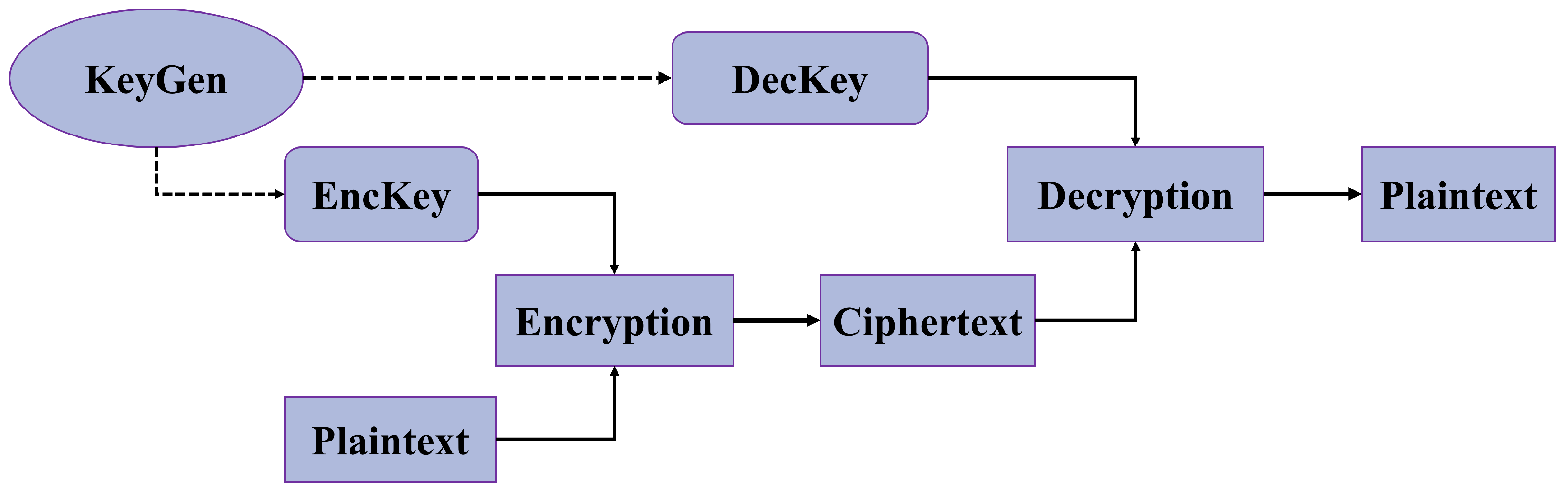 Applsci 13 13146 g001 Applsci 13 13146 g001