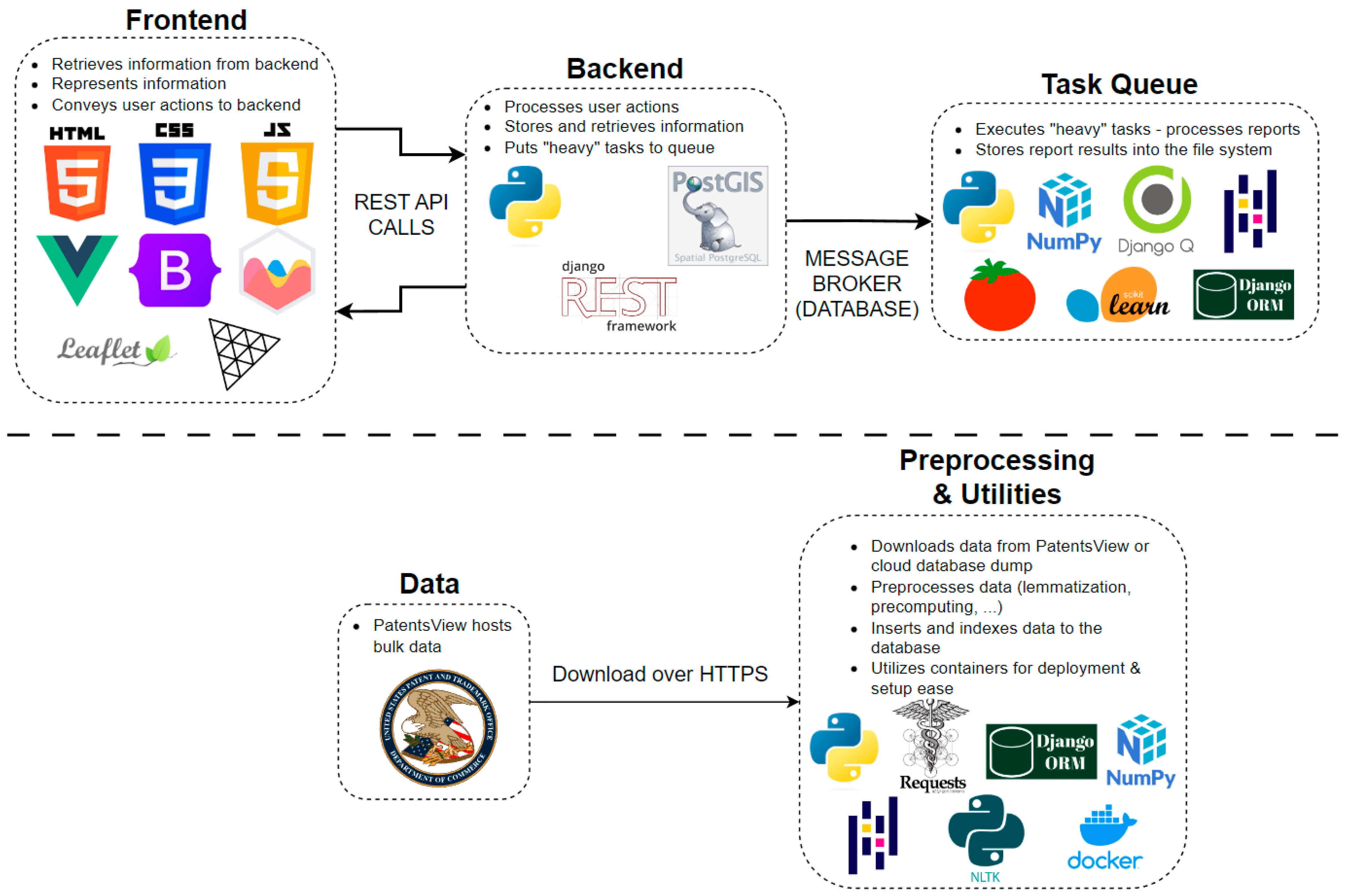 Applsci 13 13147 g002
