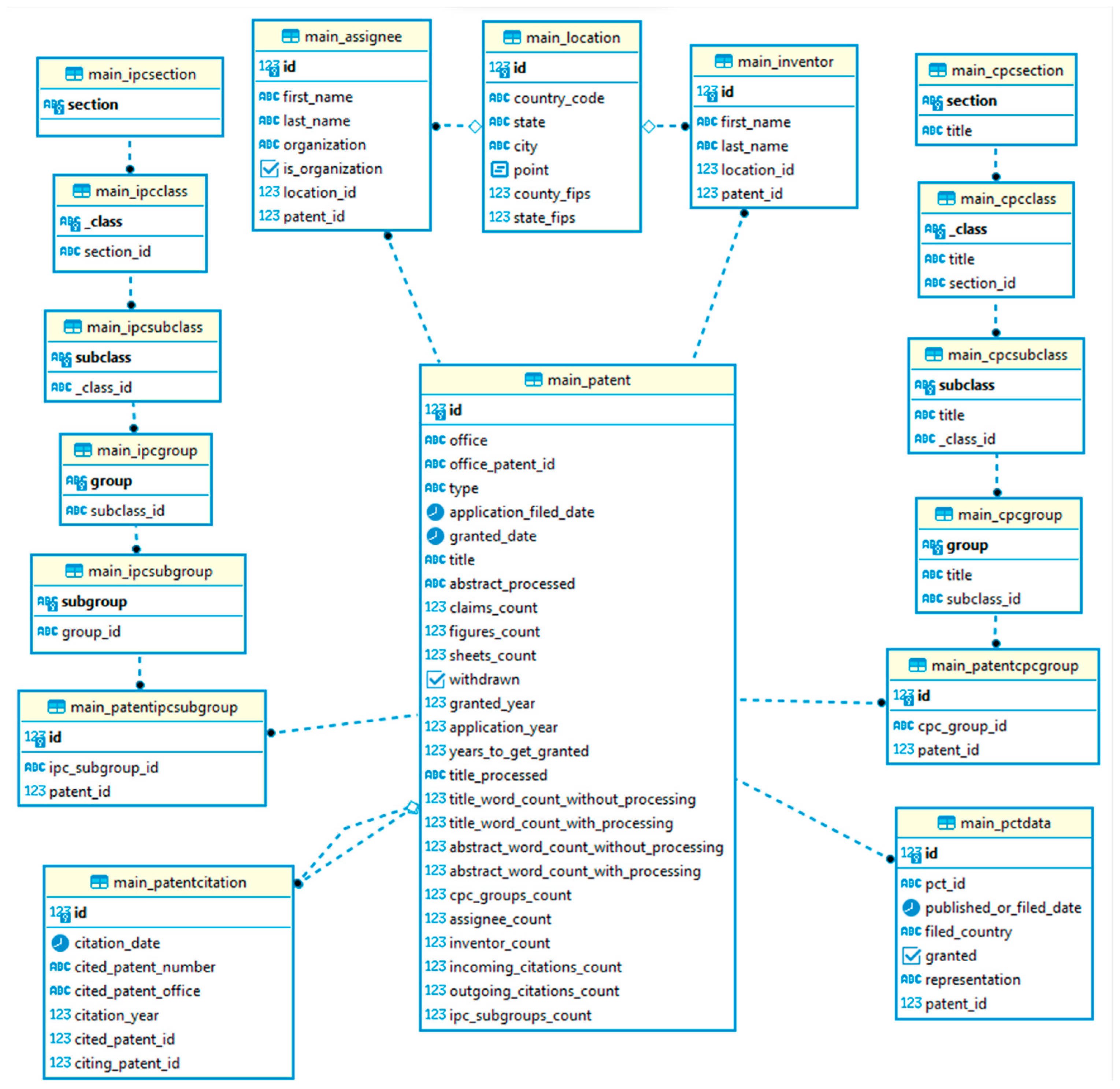 Applsci 13 13147 g004