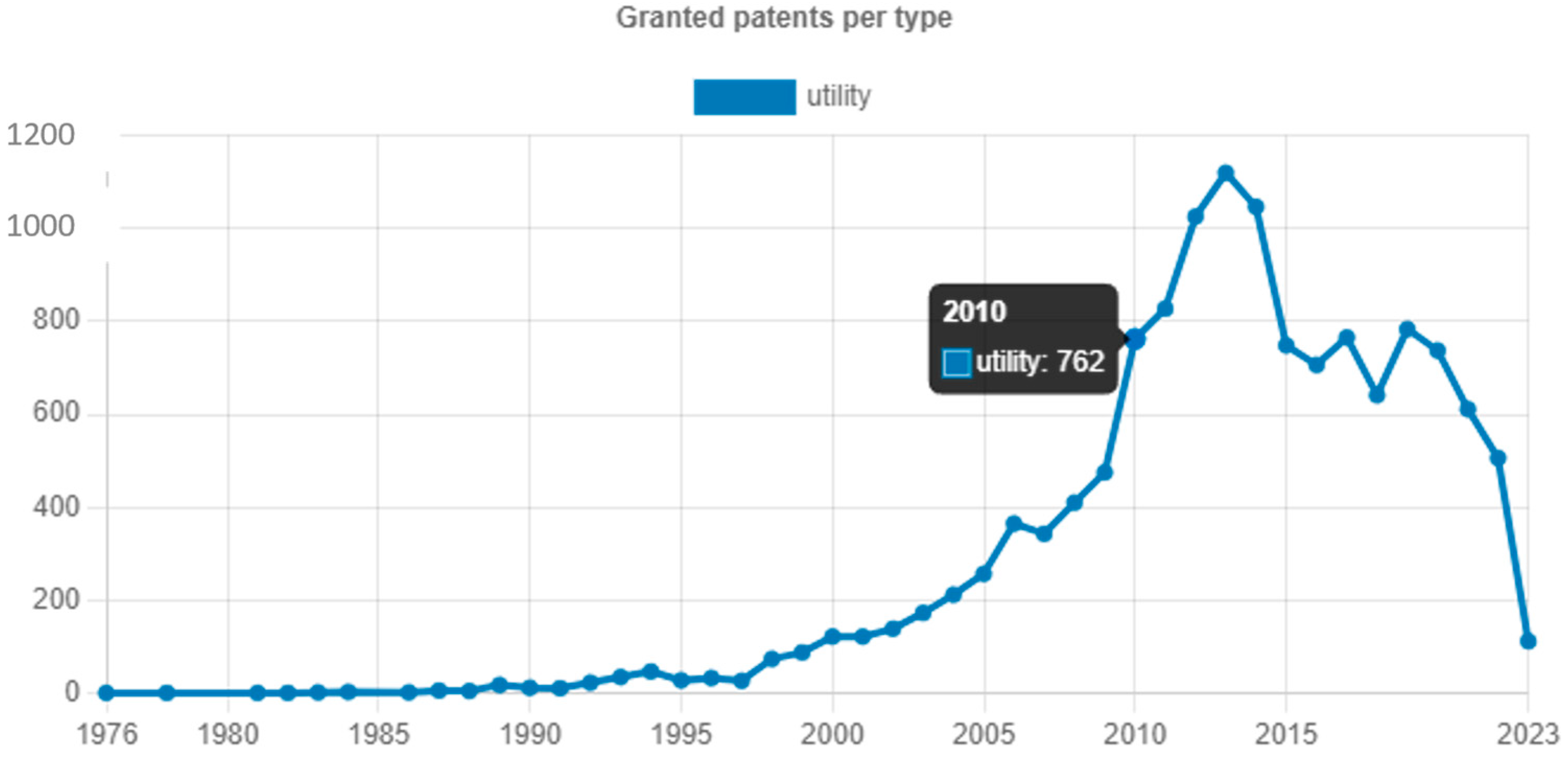 Applsci 13 13147 g015