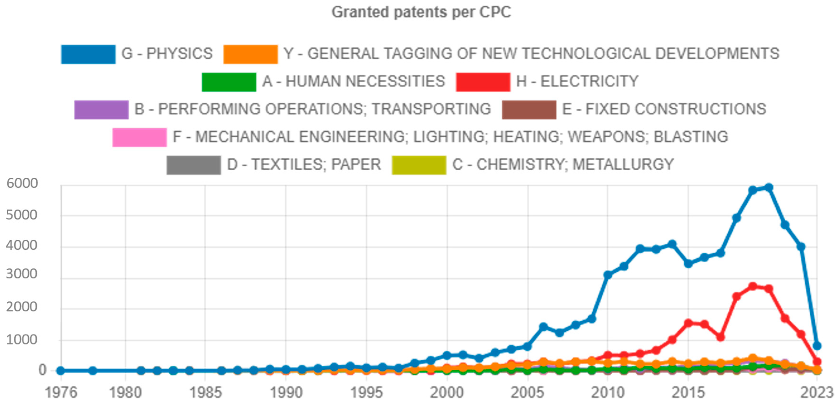 Applsci 13 13147 g018
