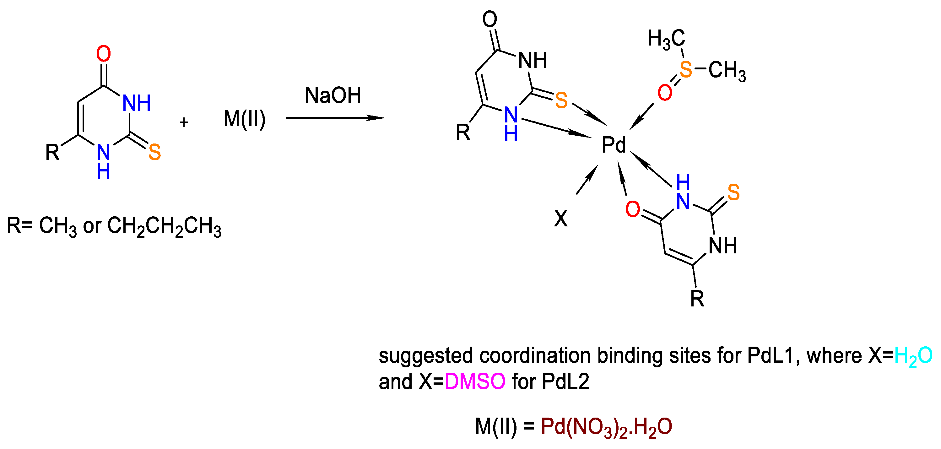 Applsci 13 13150 g002