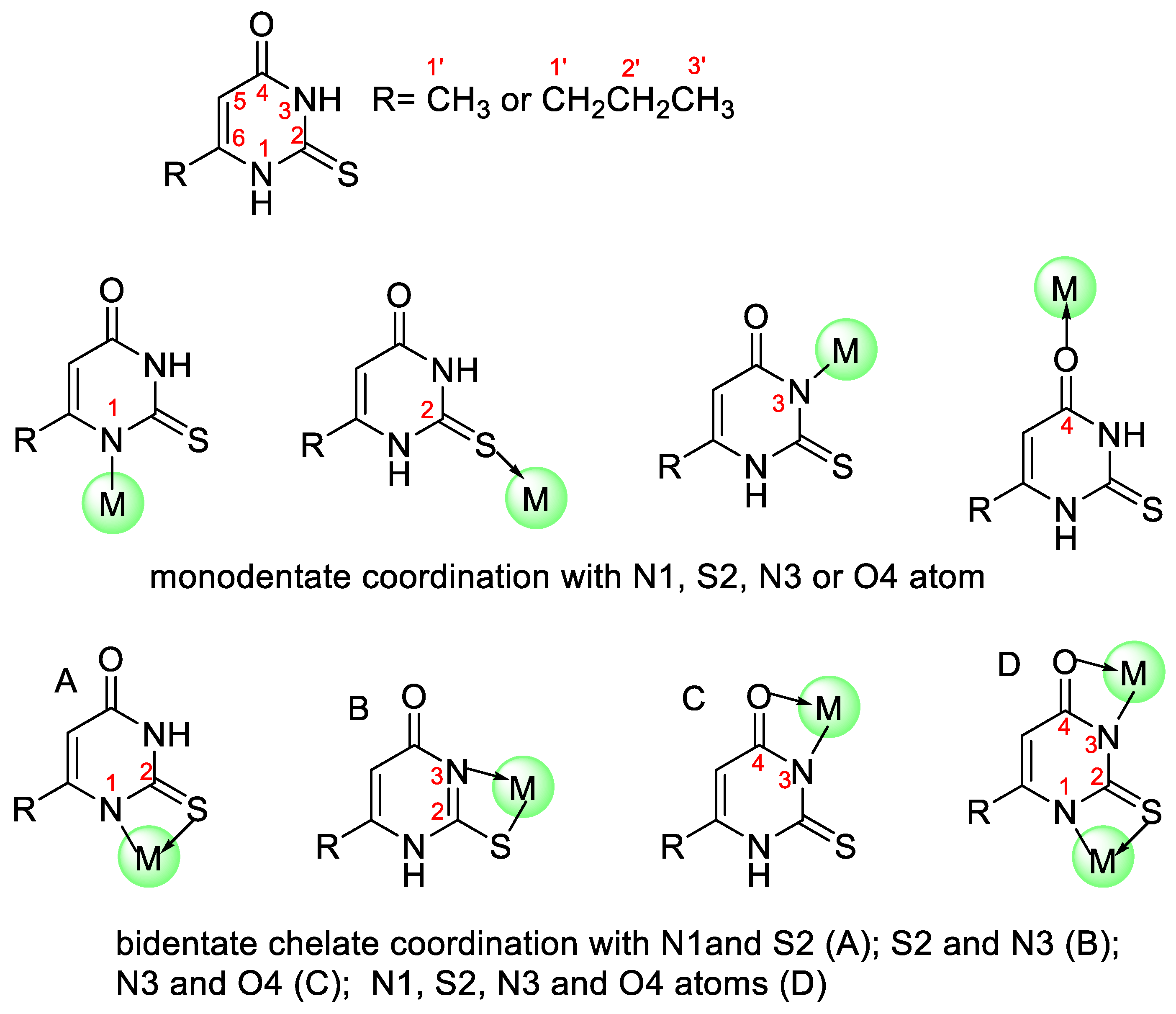 Applsci 13 13150 sch001
