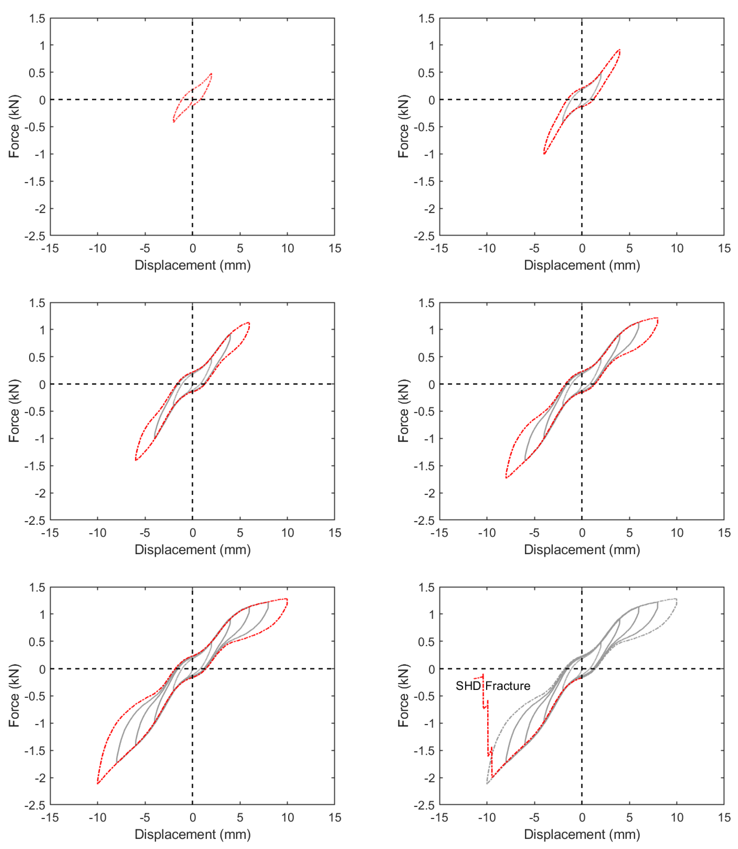 Applsci 13 13154 g007