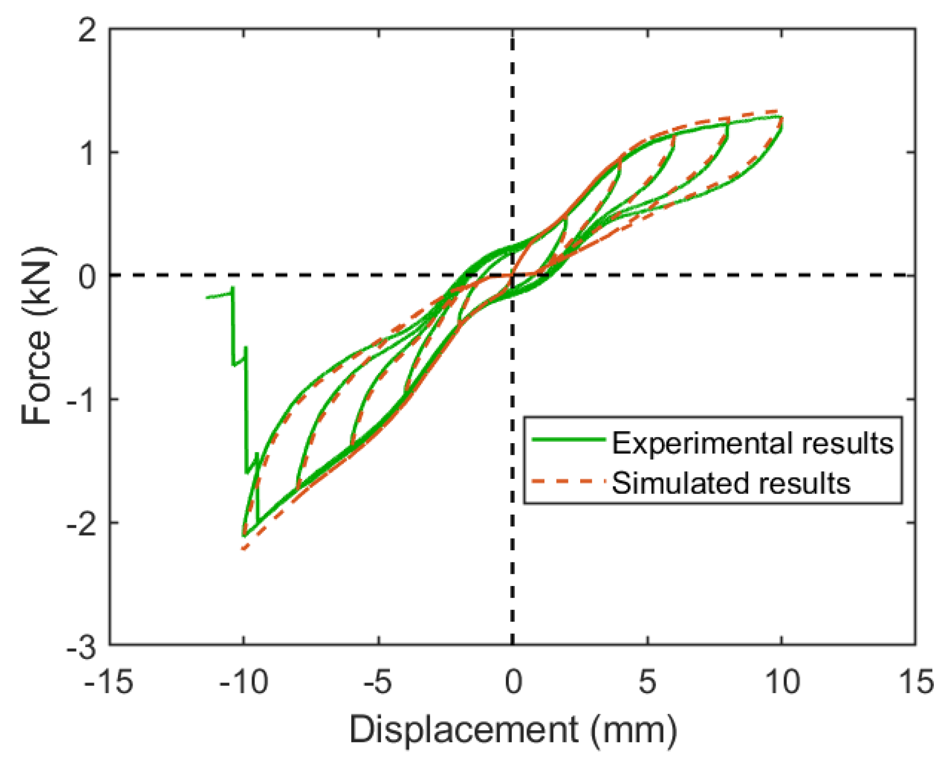 Applsci 13 13154 g011