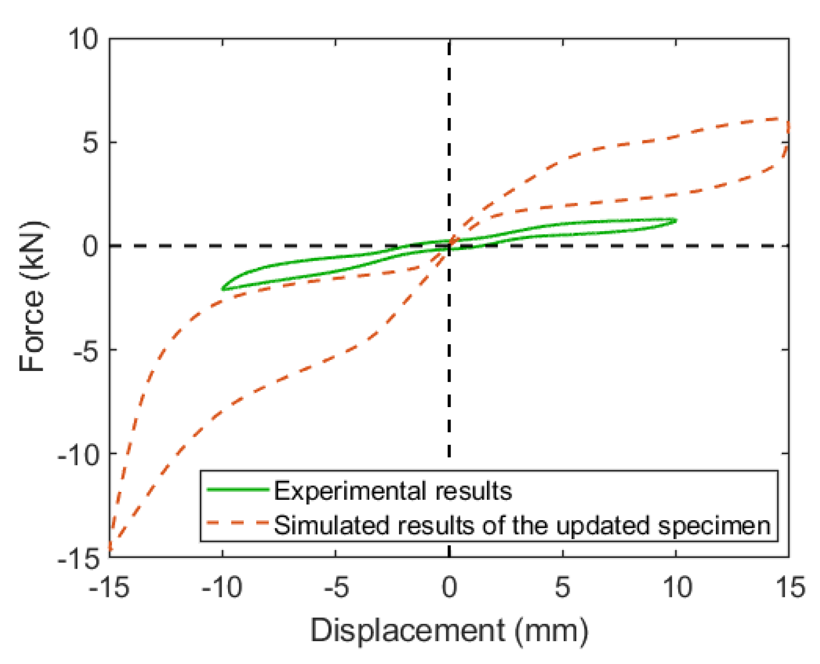 Applsci 13 13154 g017