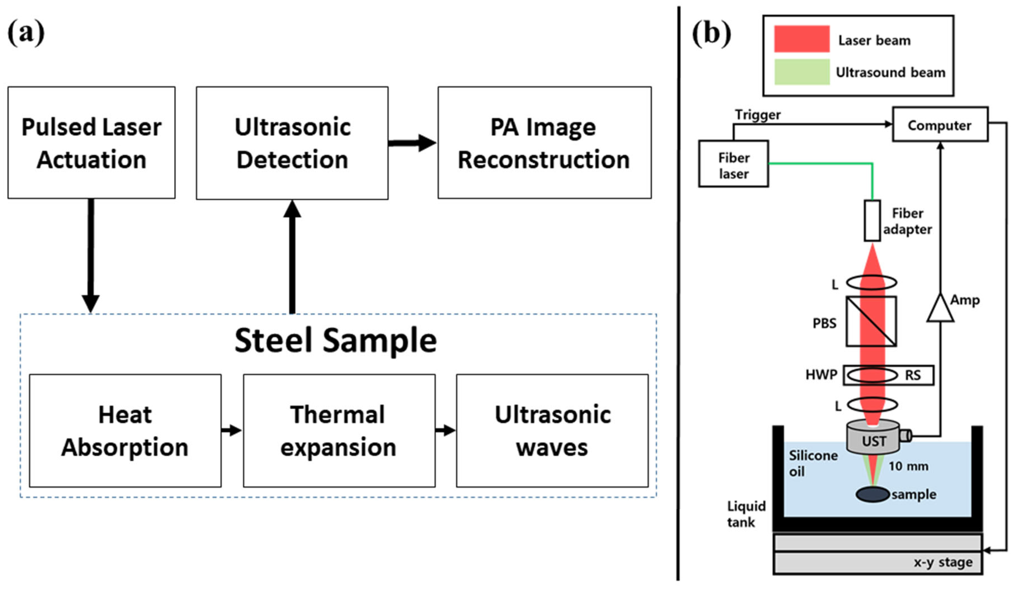 Applsci 13 13157 g001