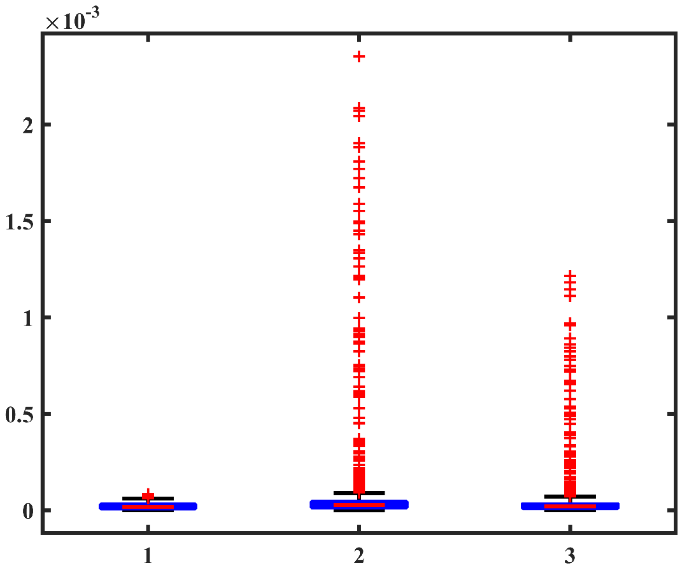 Applsci 13 13157 g012