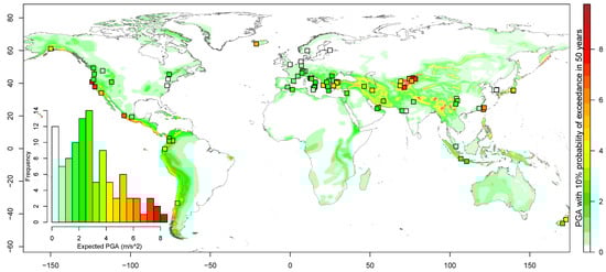 Applsci 13 13165 g002