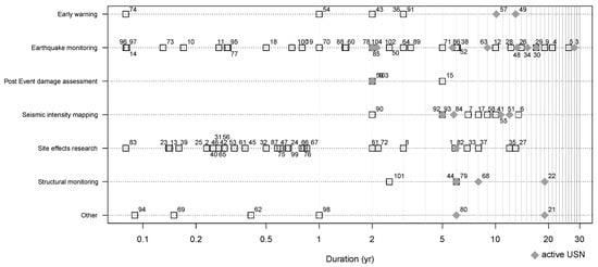Applsci 13 13165 g005