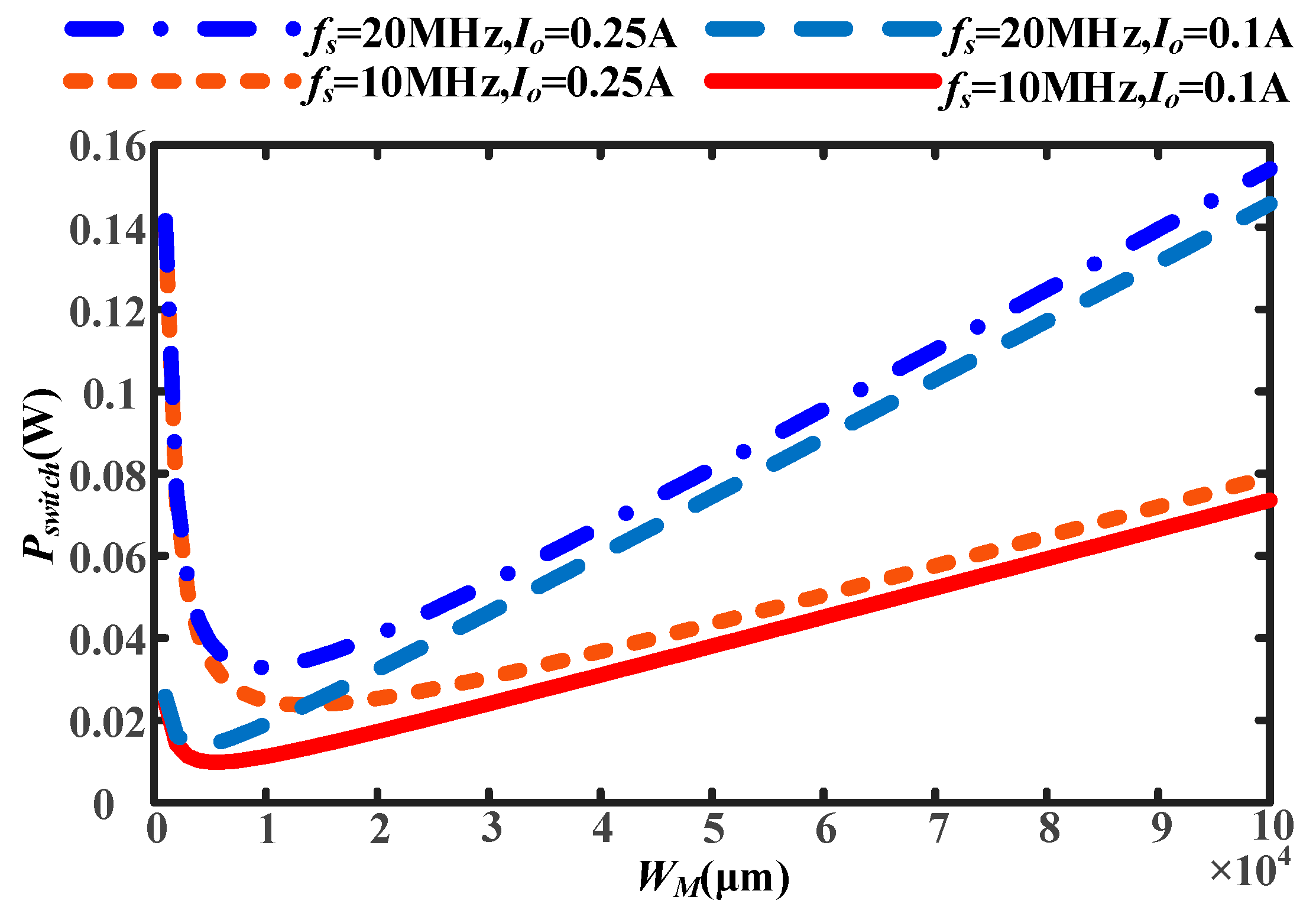 Applsci 13 13166 g005