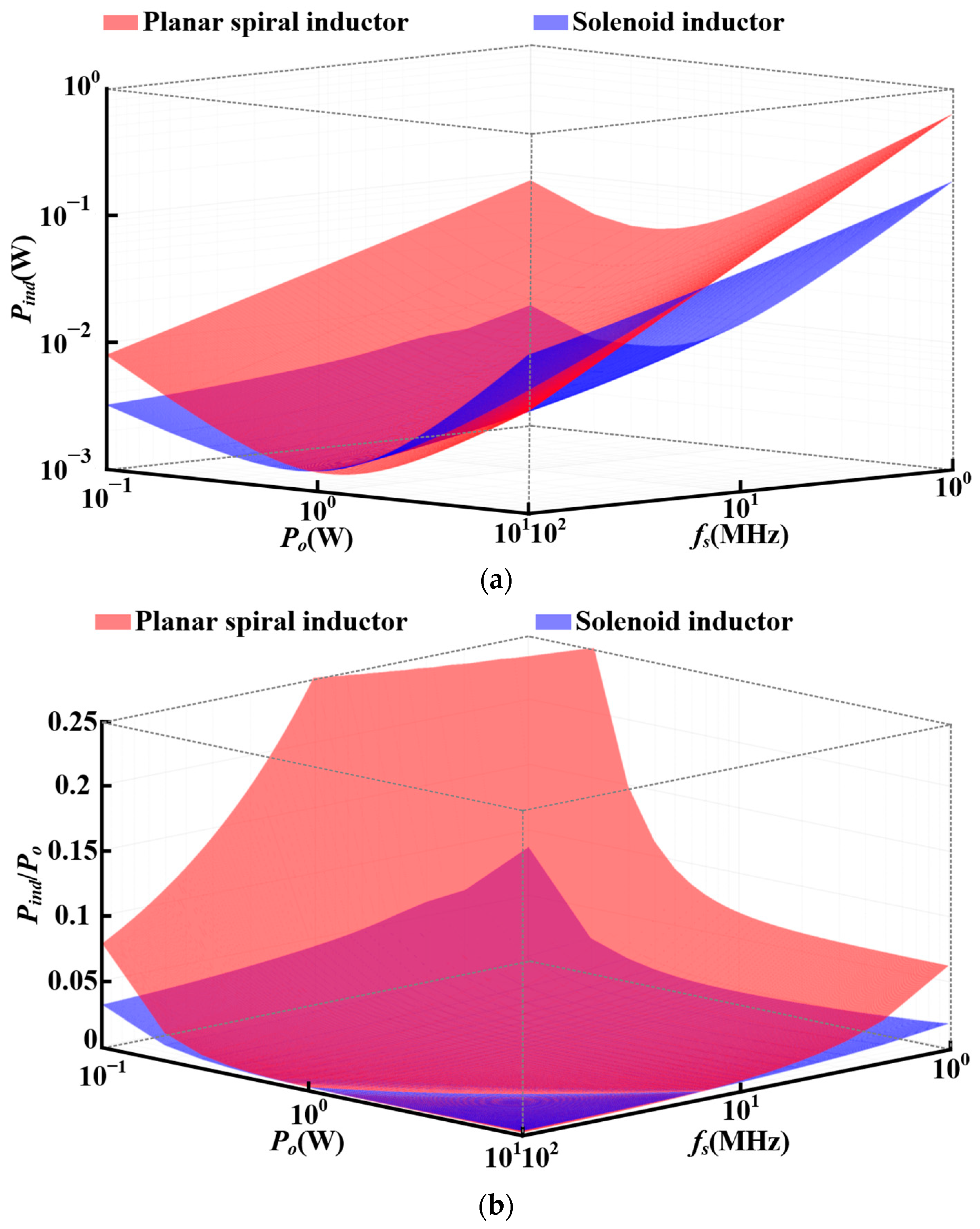 Applsci 13 13166 g012