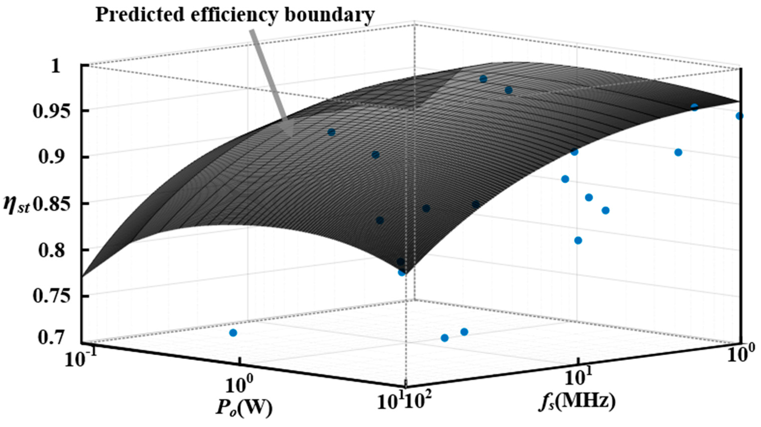 Applsci 13 13166 g013