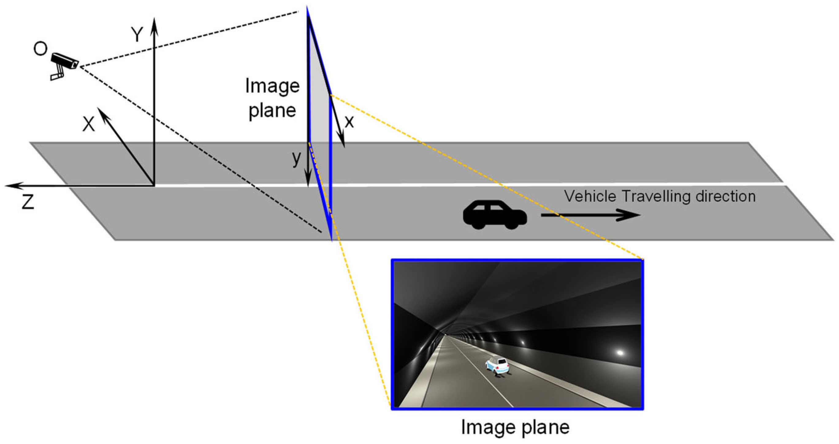 Applsci 13 13169 g005 Applsci 13 13169 g005