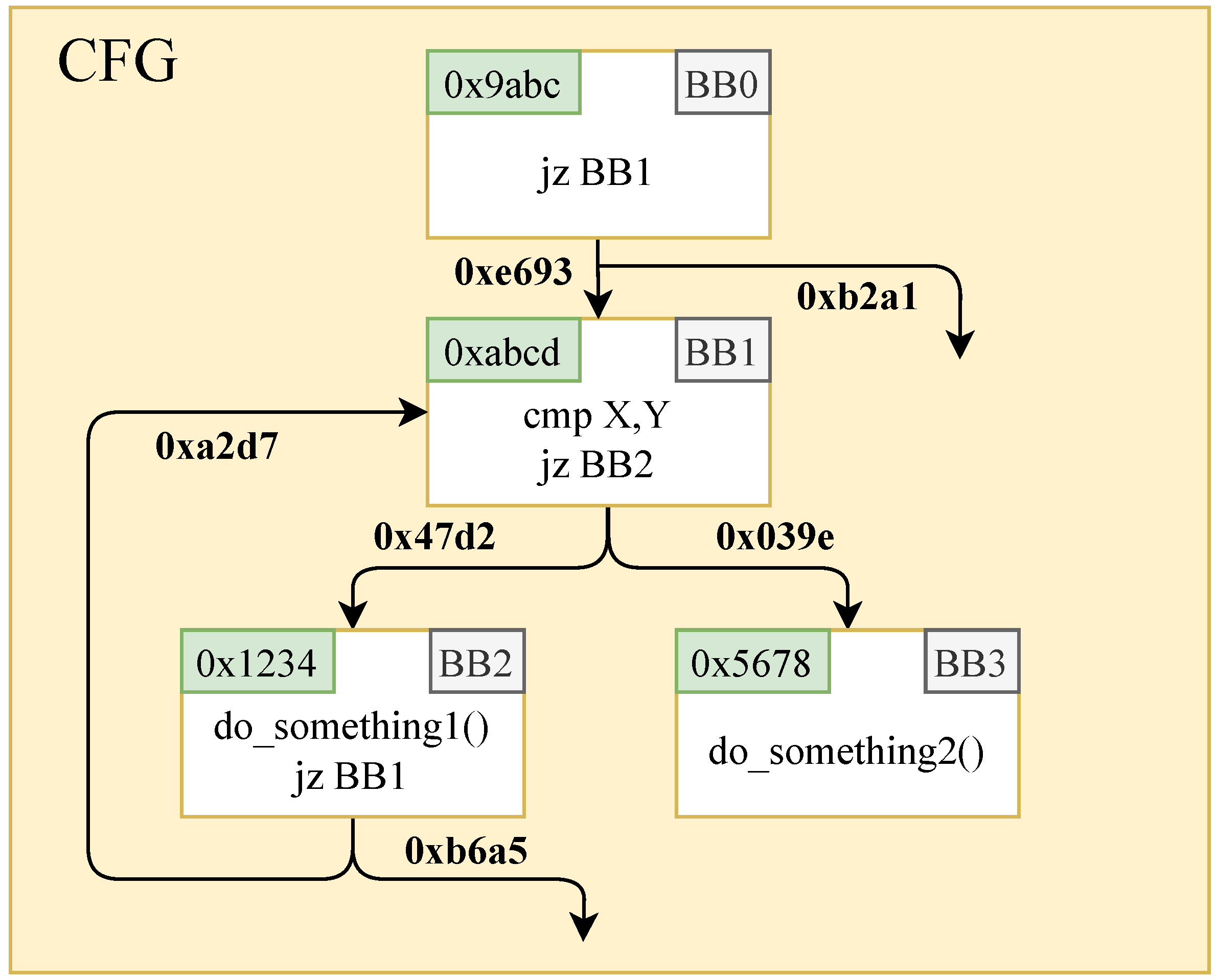 Applsci 13 13172 g004