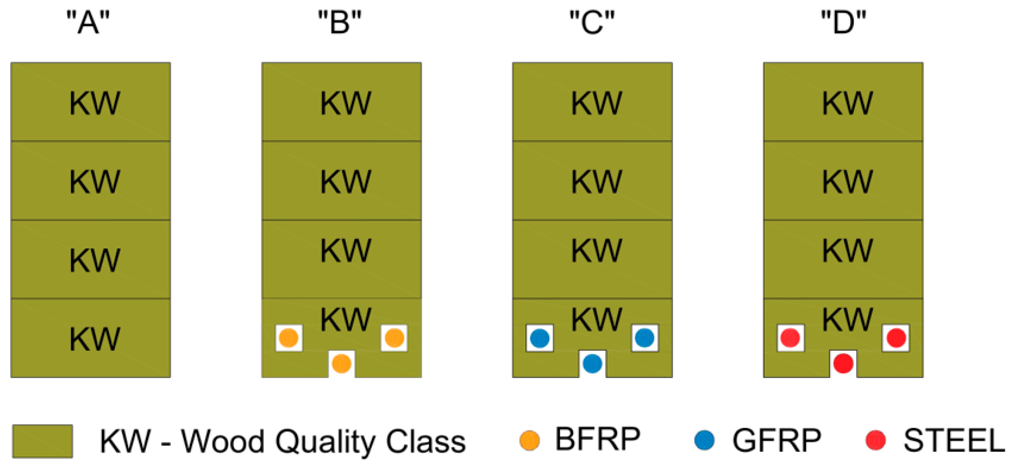 Applsci 13 13178 g002