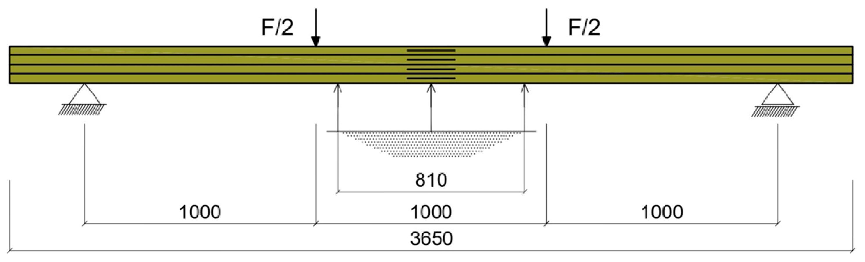 Applsci 13 13178 g004