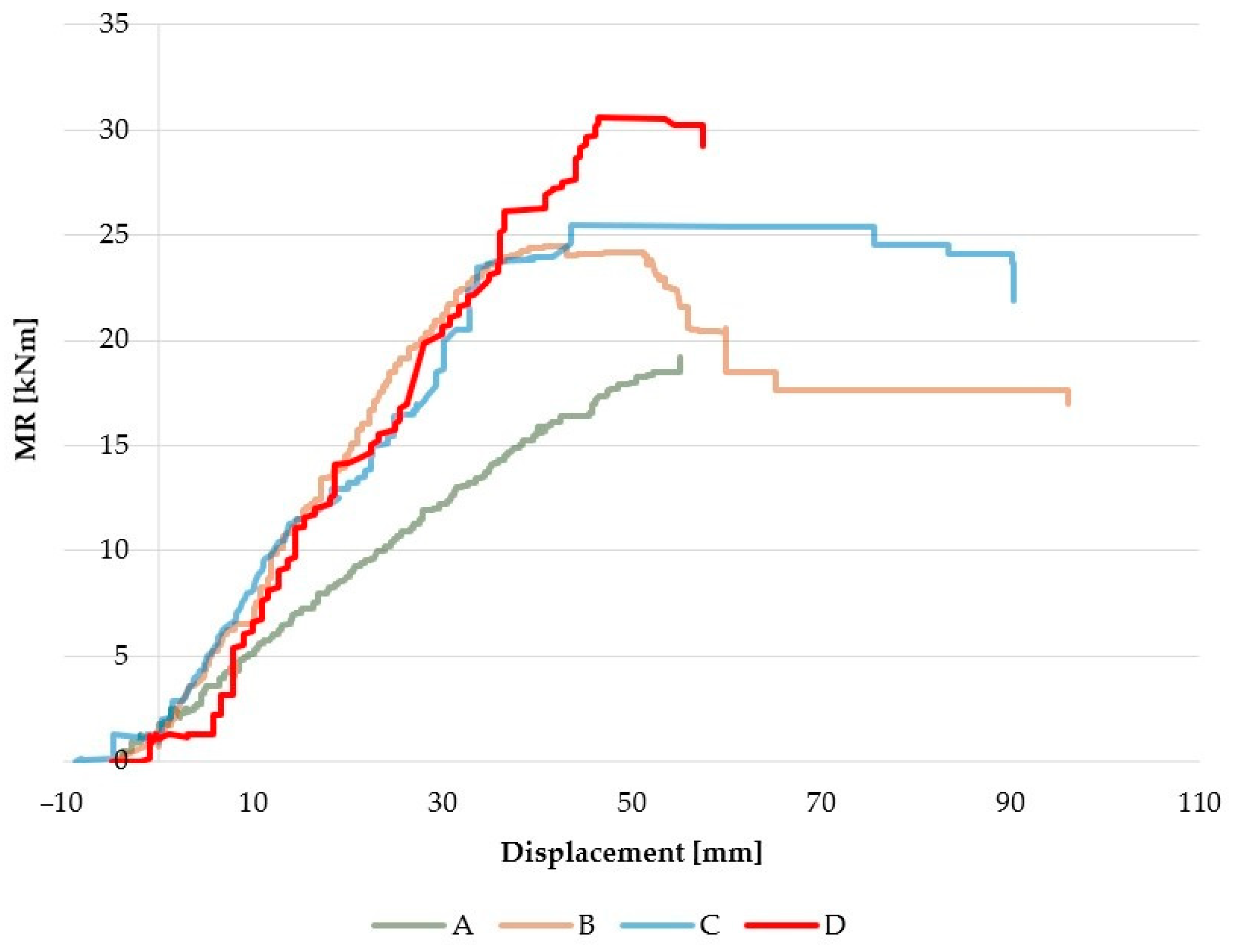 Applsci 13 13178 g006