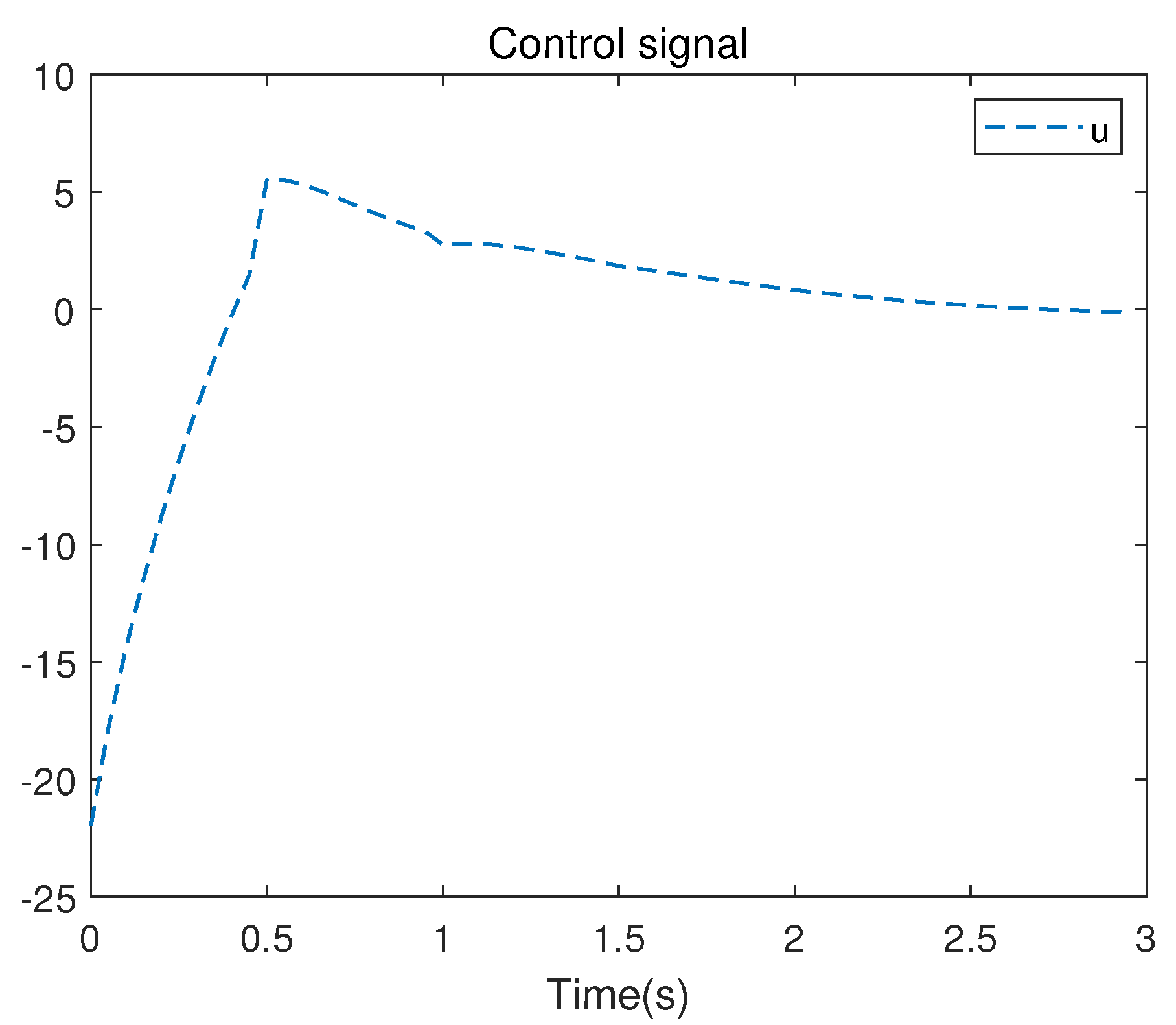 Applsci 13 13181 g005