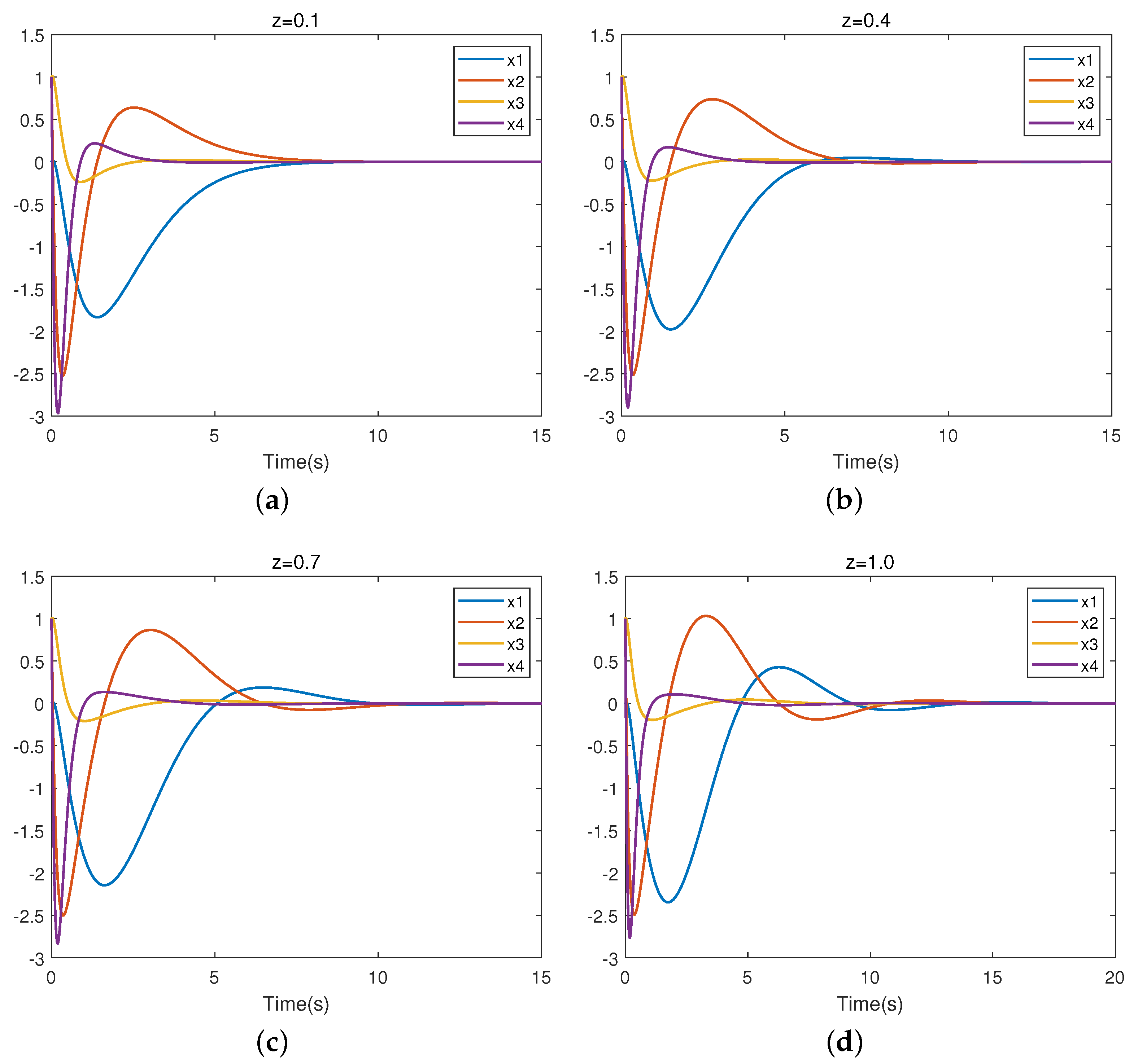 Applsci 13 13181 g007