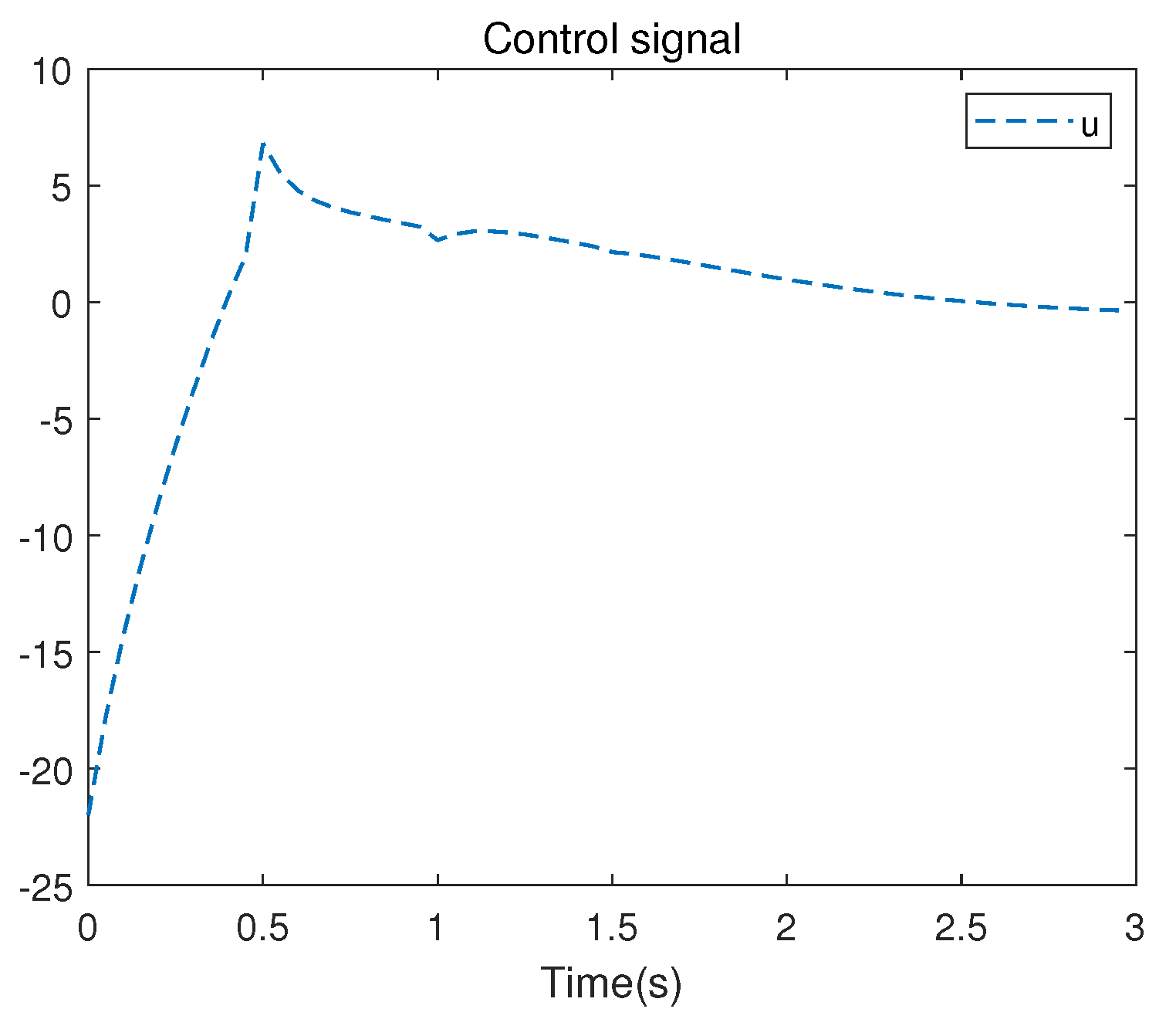Applsci 13 13181 g008
