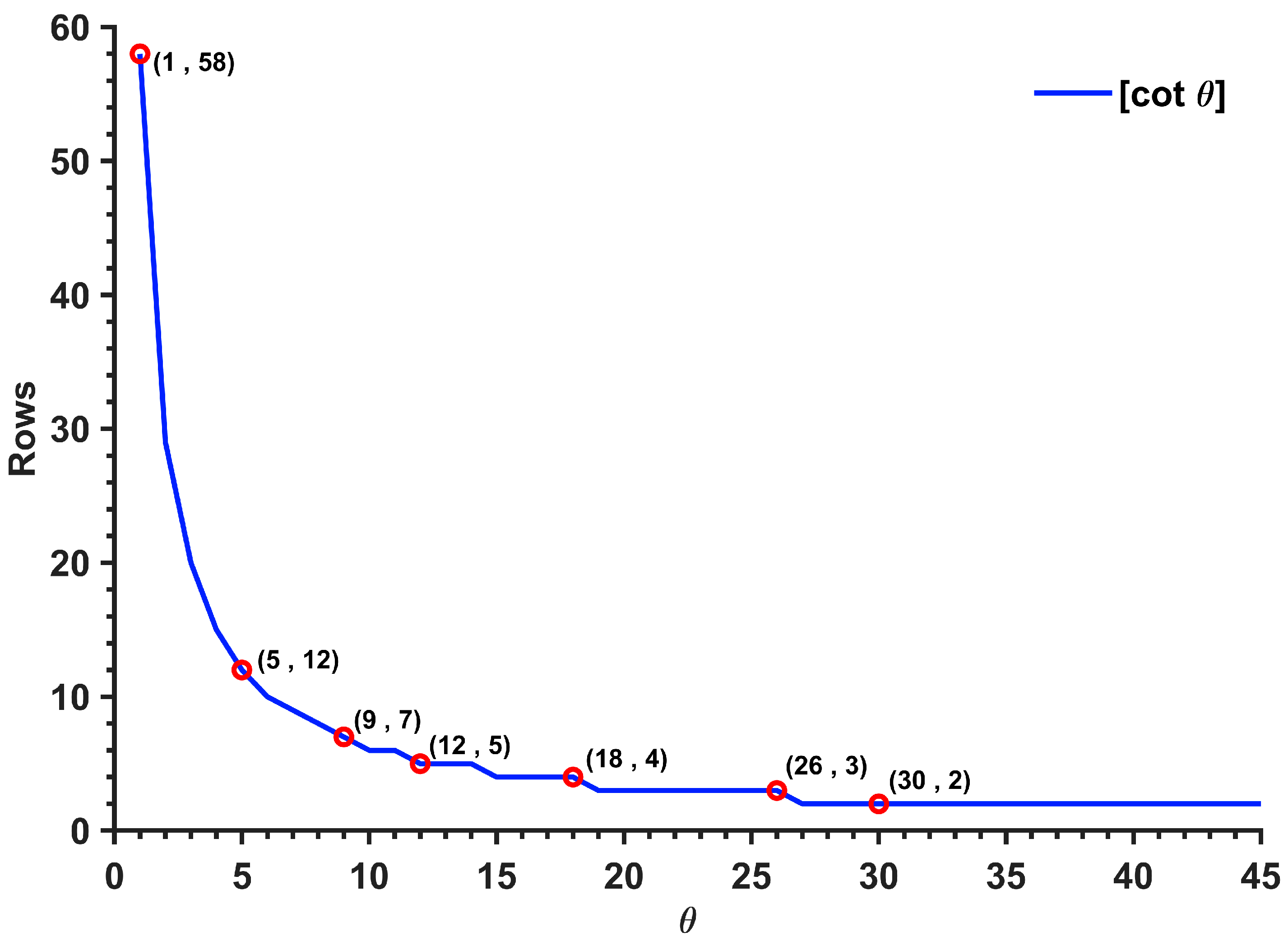 Applsci 13 13191 g012