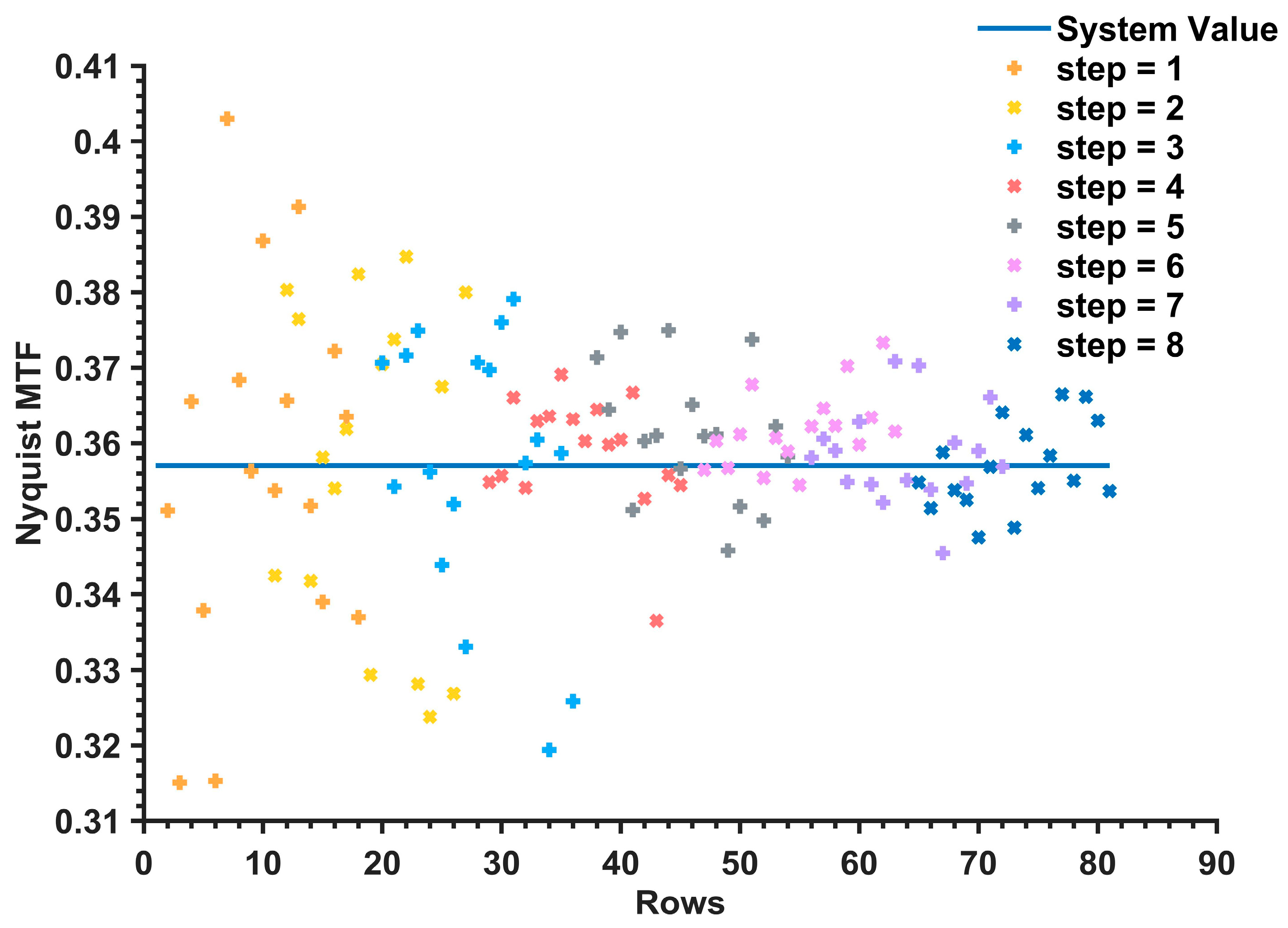 Applsci 13 13191 g014