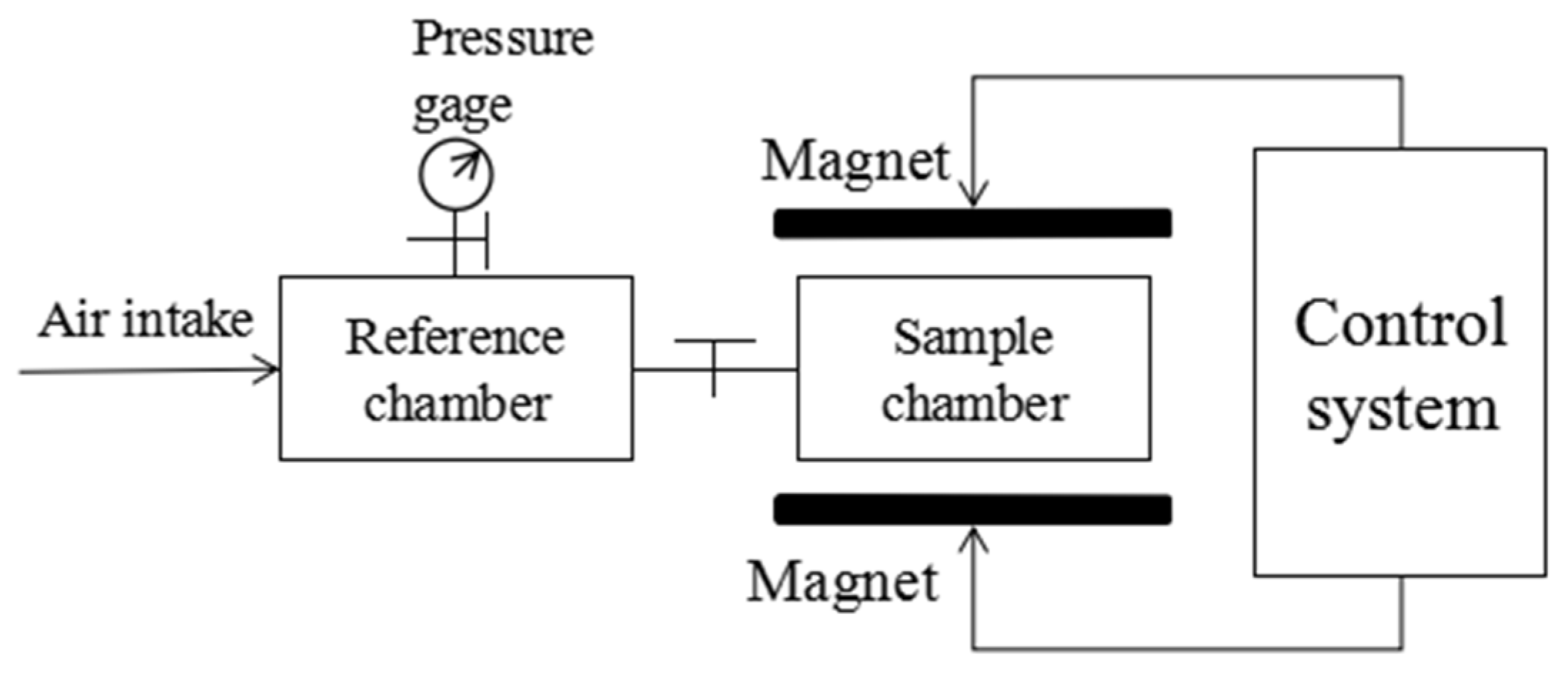 Applsci 13 13194 g002
