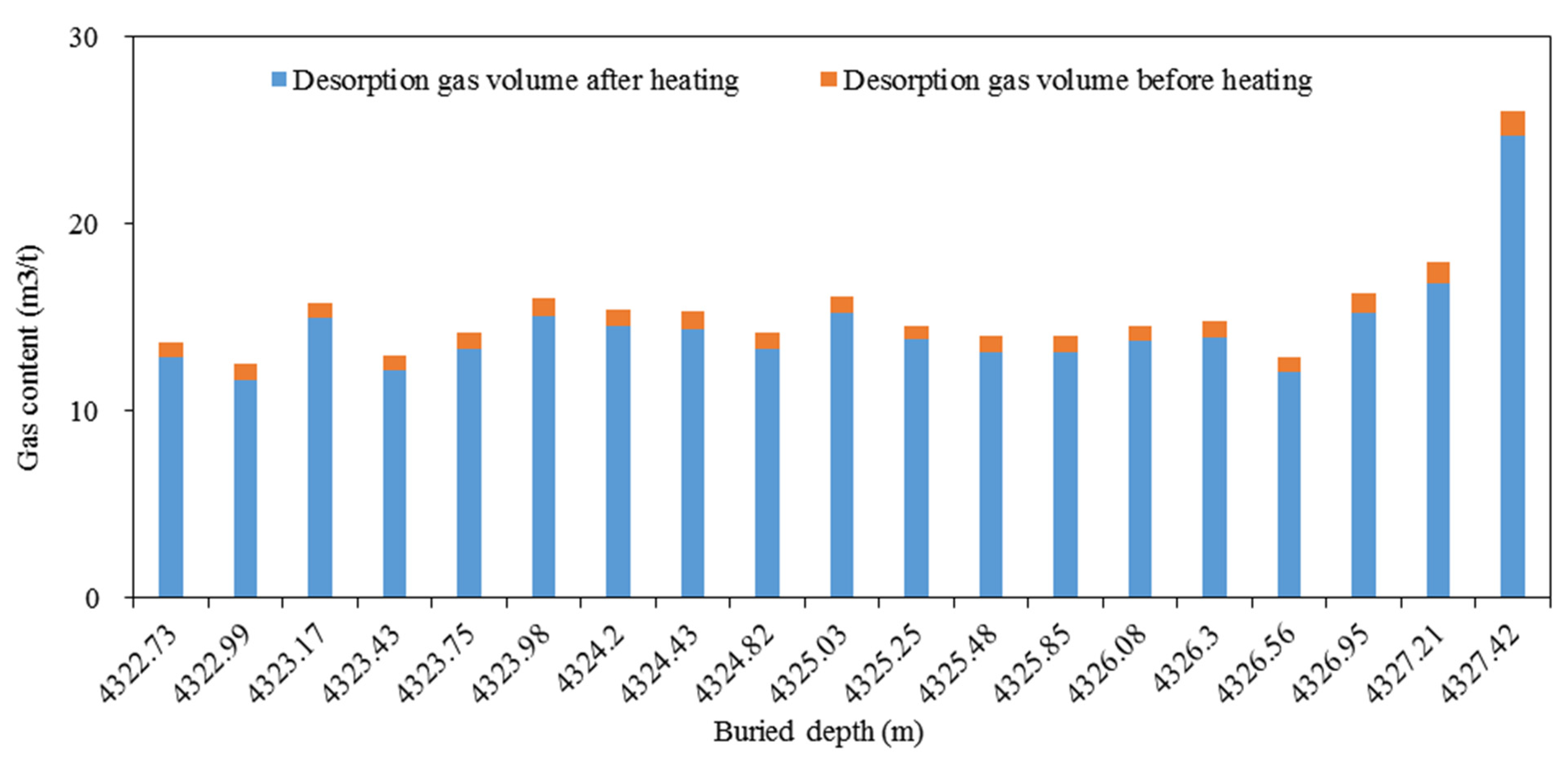 Applsci 13 13194 g003