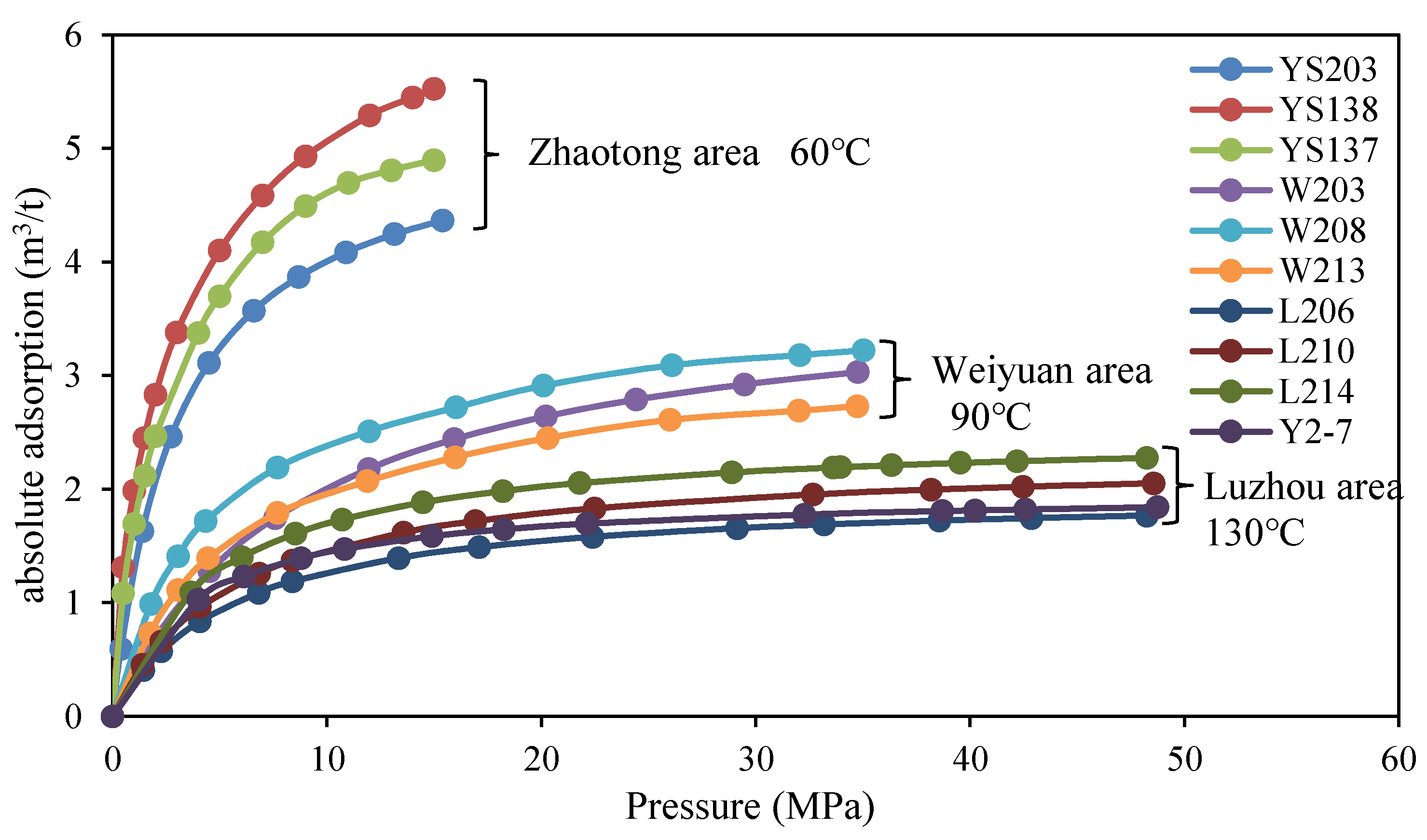 Applsci 13 13194 g007