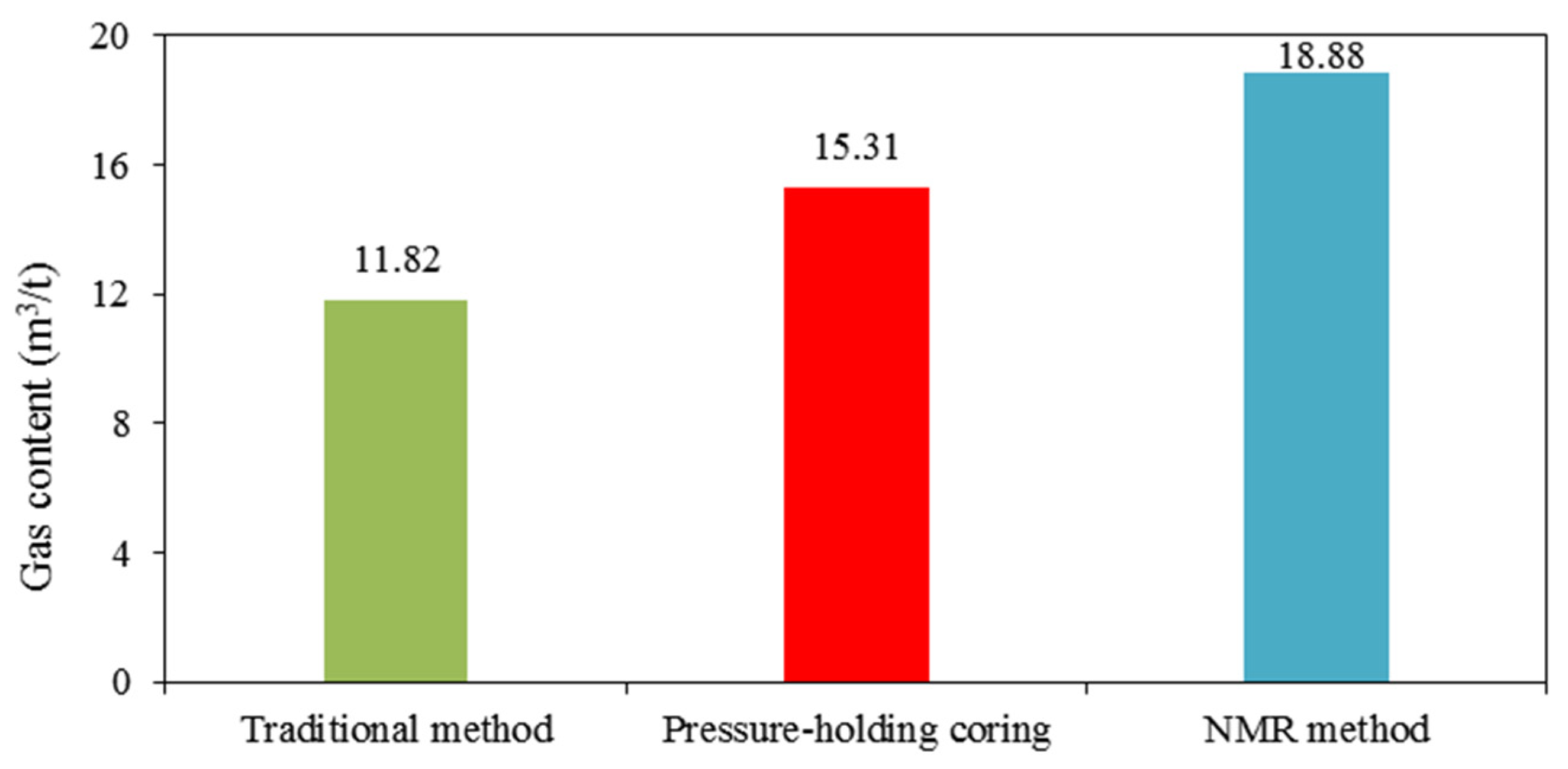 Applsci 13 13194 g009
