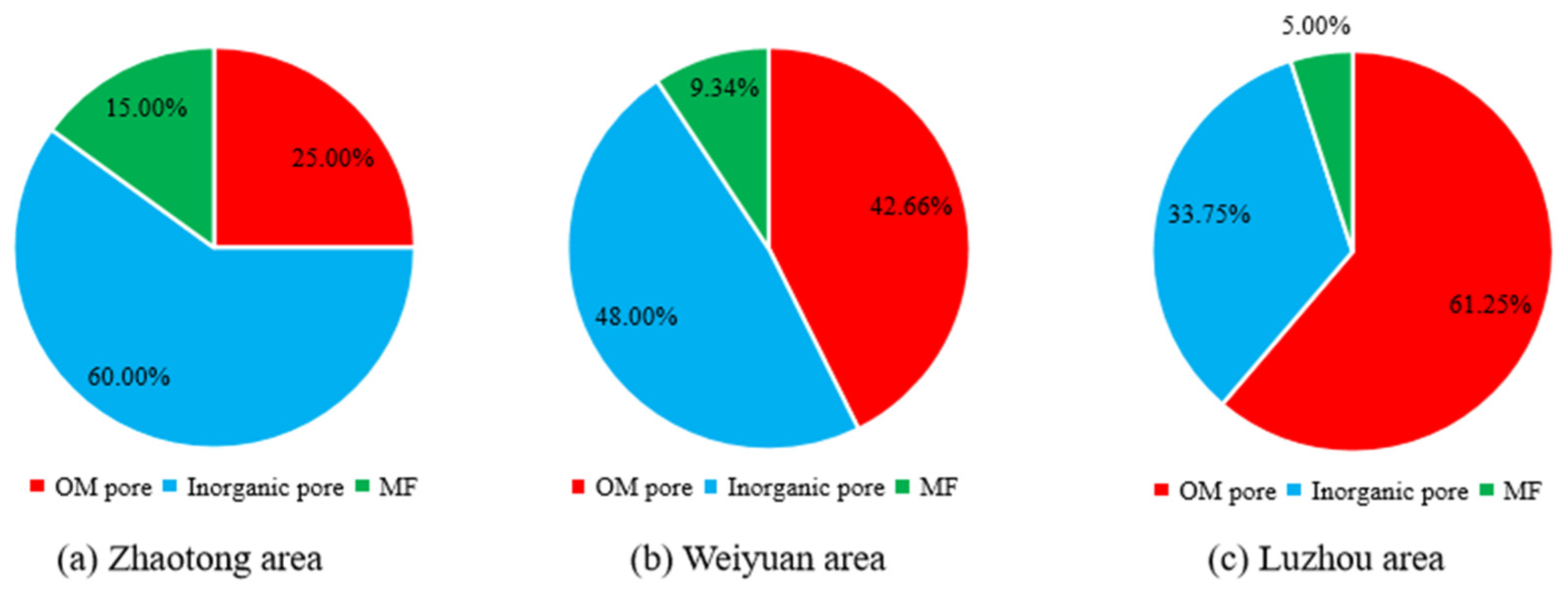 Applsci 13 13194 g010